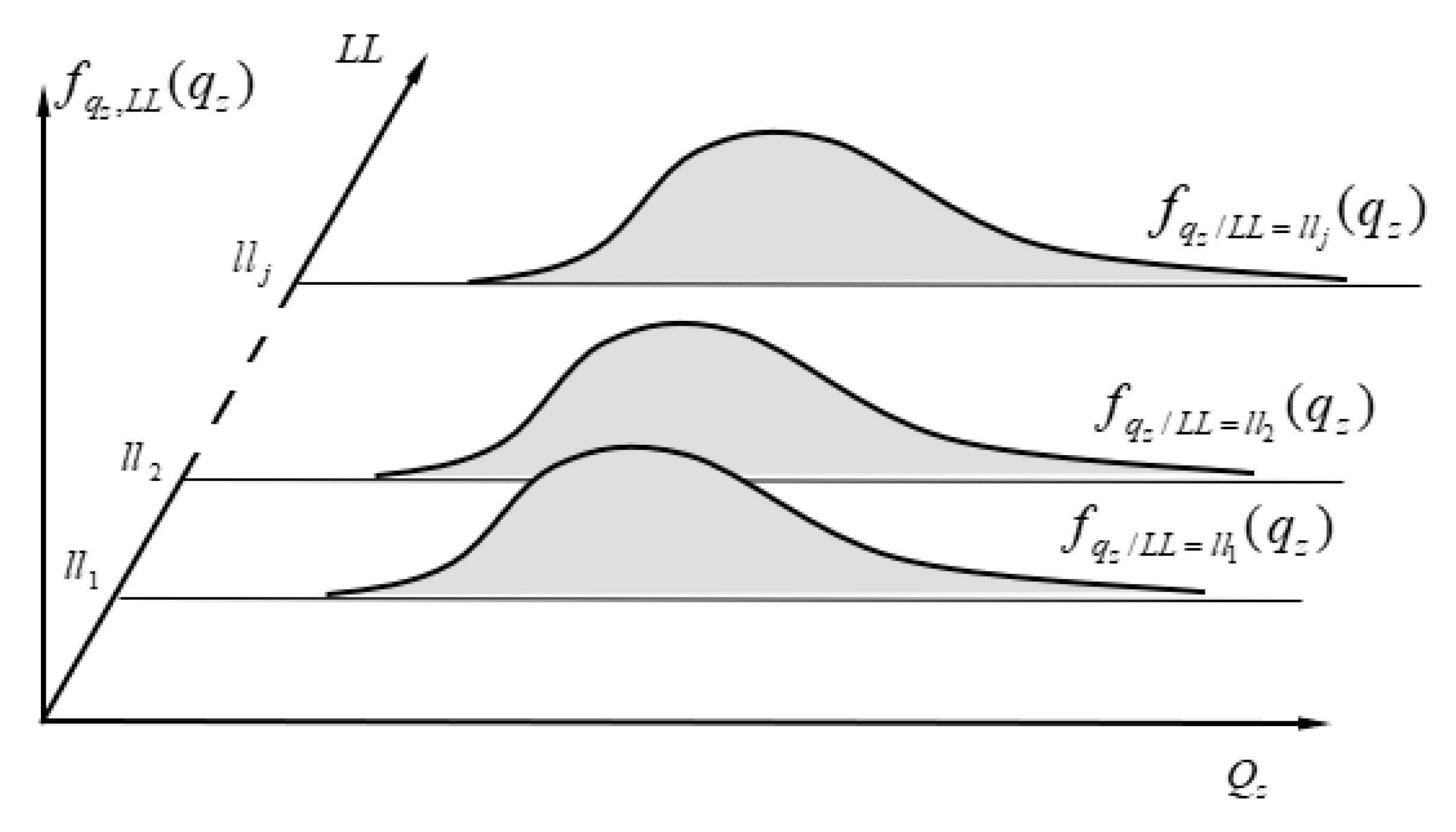 Energies 18 05383 g005 Energies 18 05383 g005