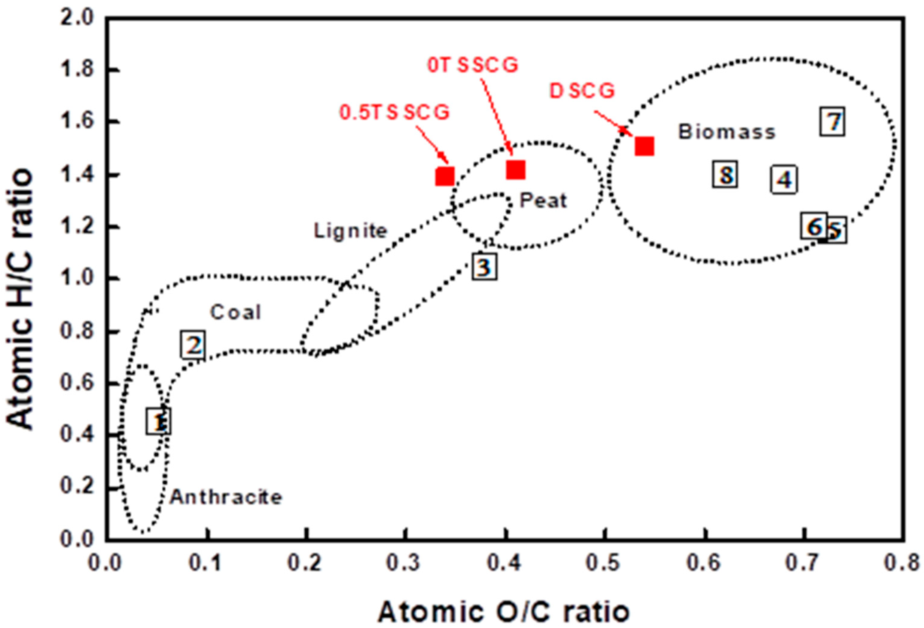 Energies 18 05384 g002