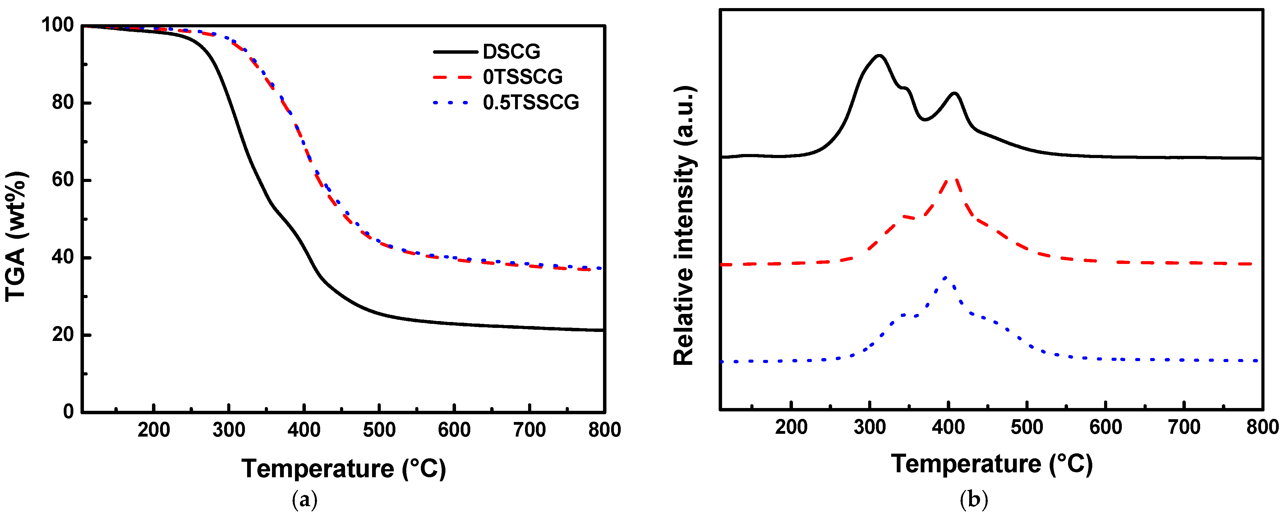 Energies 18 05384 g004