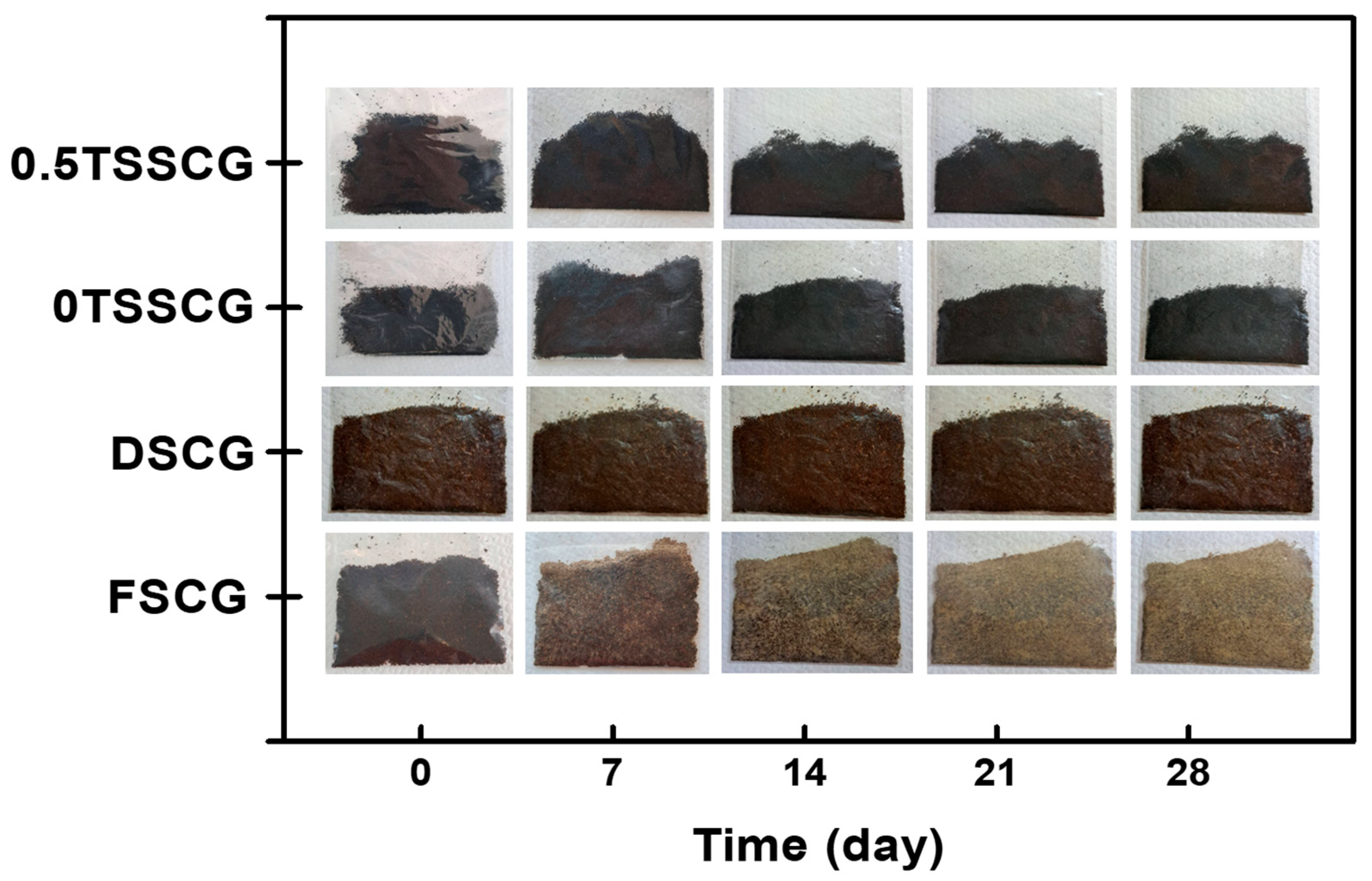 Energies 18 05384 g006