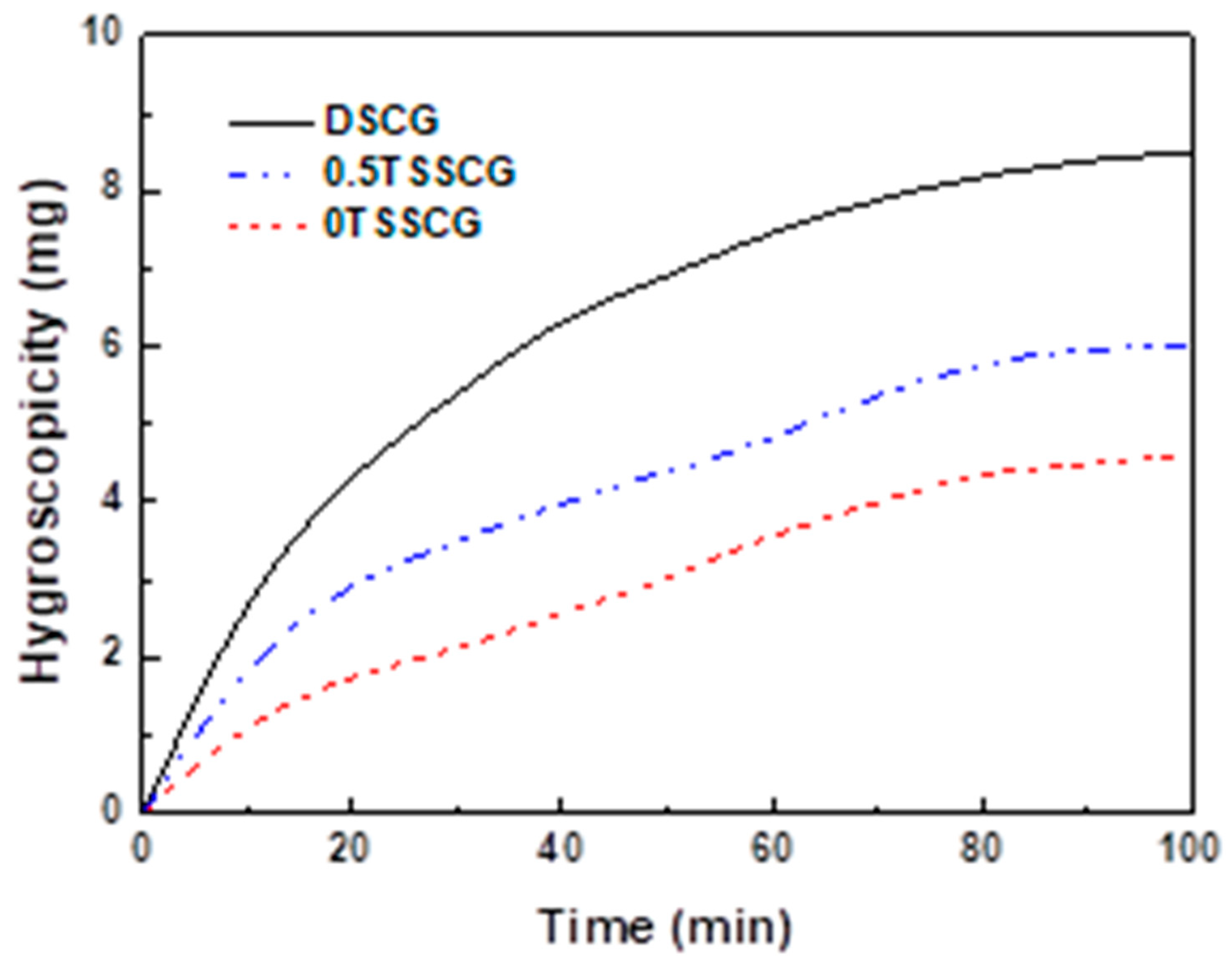 Energies 18 05384 g008