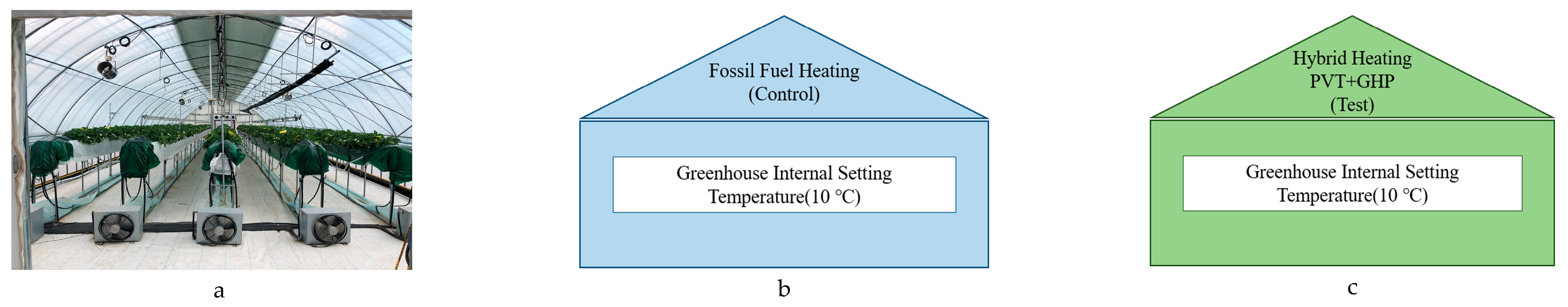 Energies 18 05386 g001