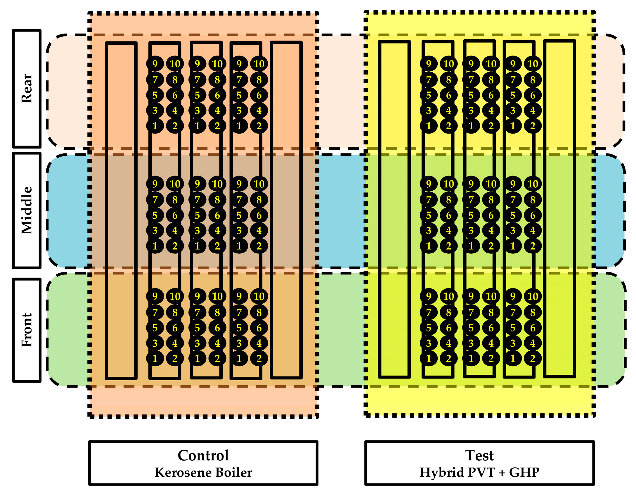 Energies 18 05386 g007