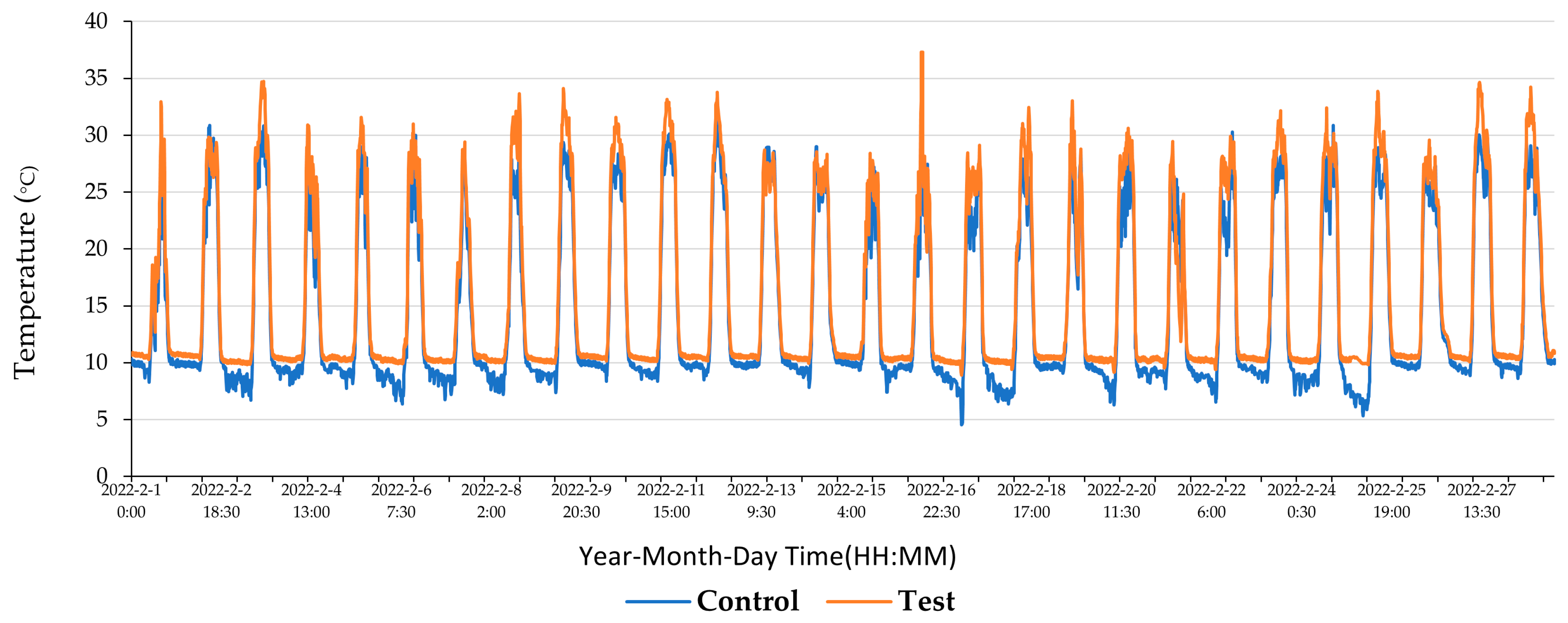 Energies 18 05386 g011