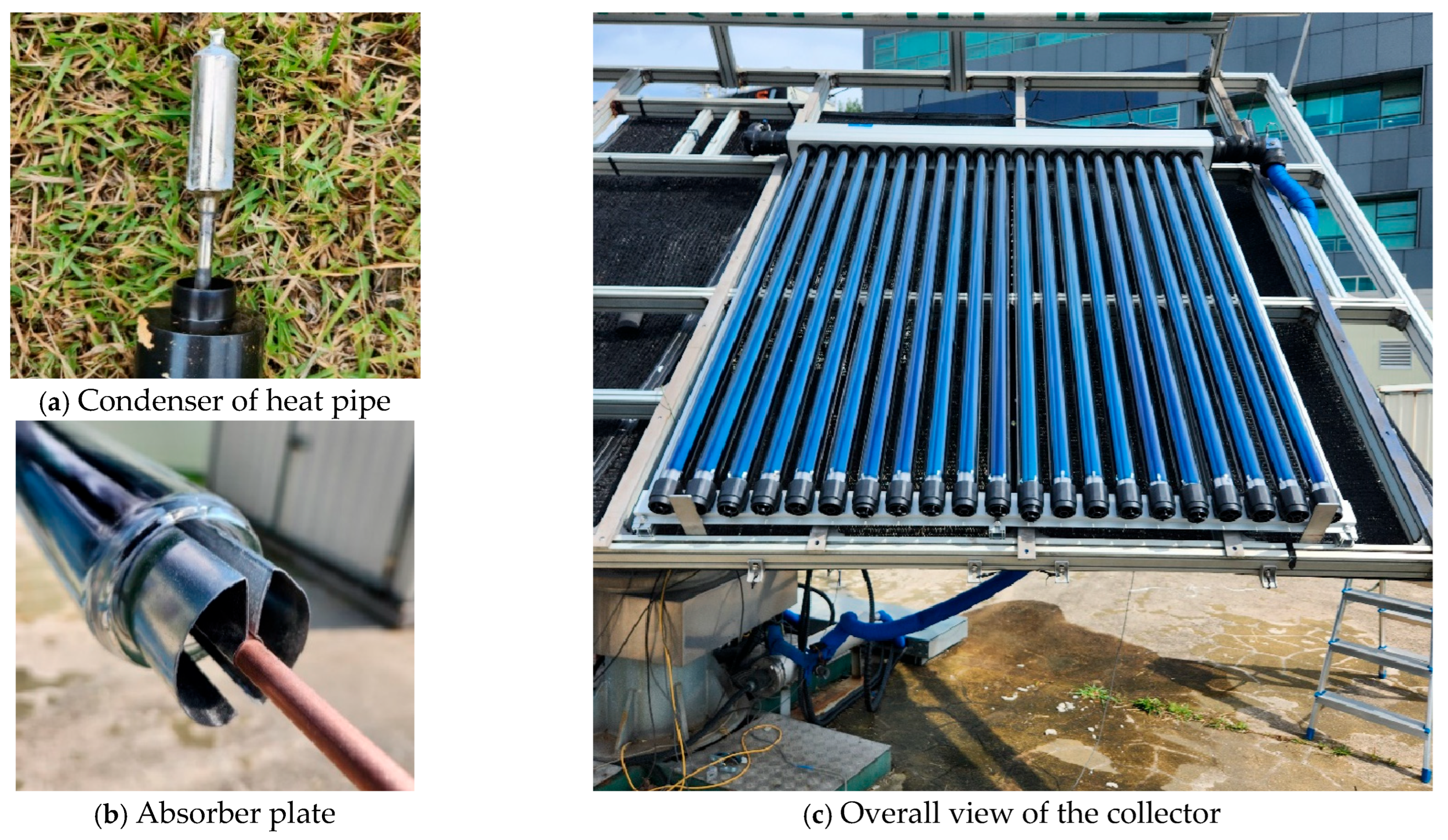 Energies 18 05388 g001 Energies 18 05388 g001