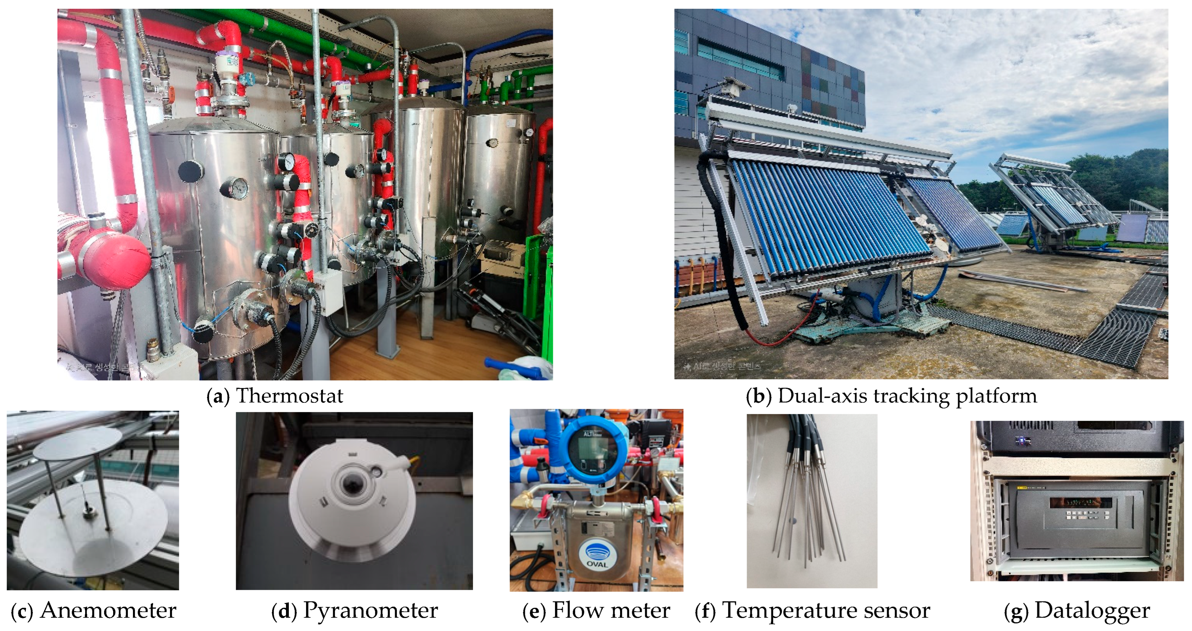 Energies 18 05388 g004 Energies 18 05388 g004