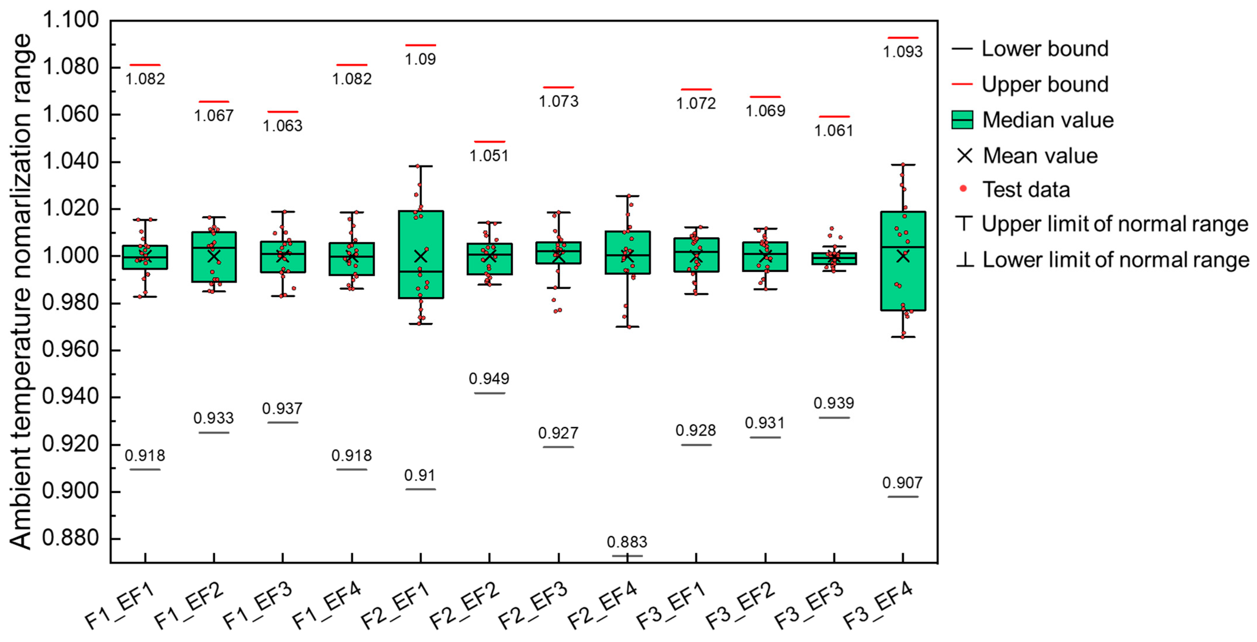 Energies 18 05388 g006 Energies 18 05388 g006