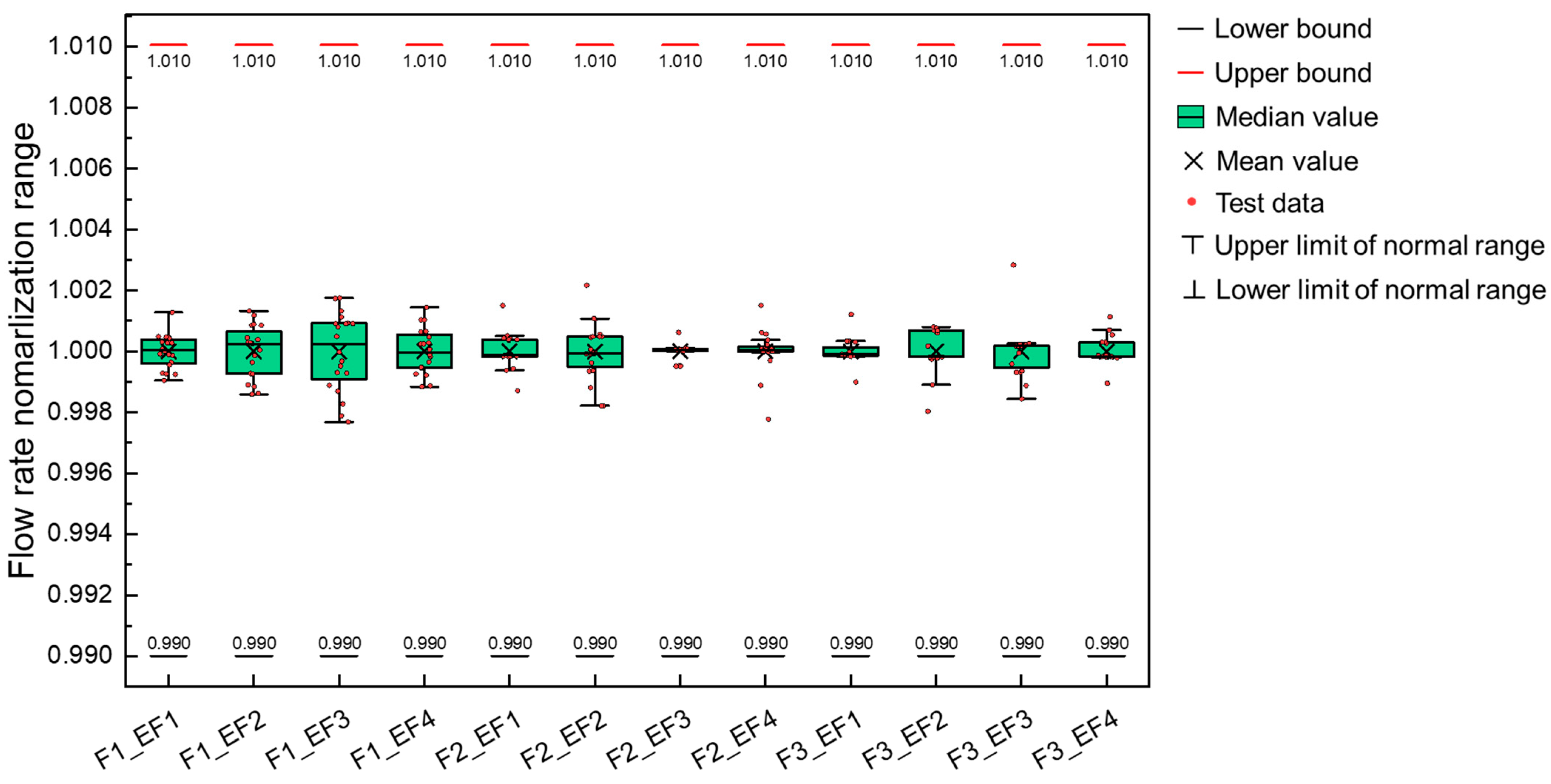 Energies 18 05388 g007 Energies 18 05388 g007
