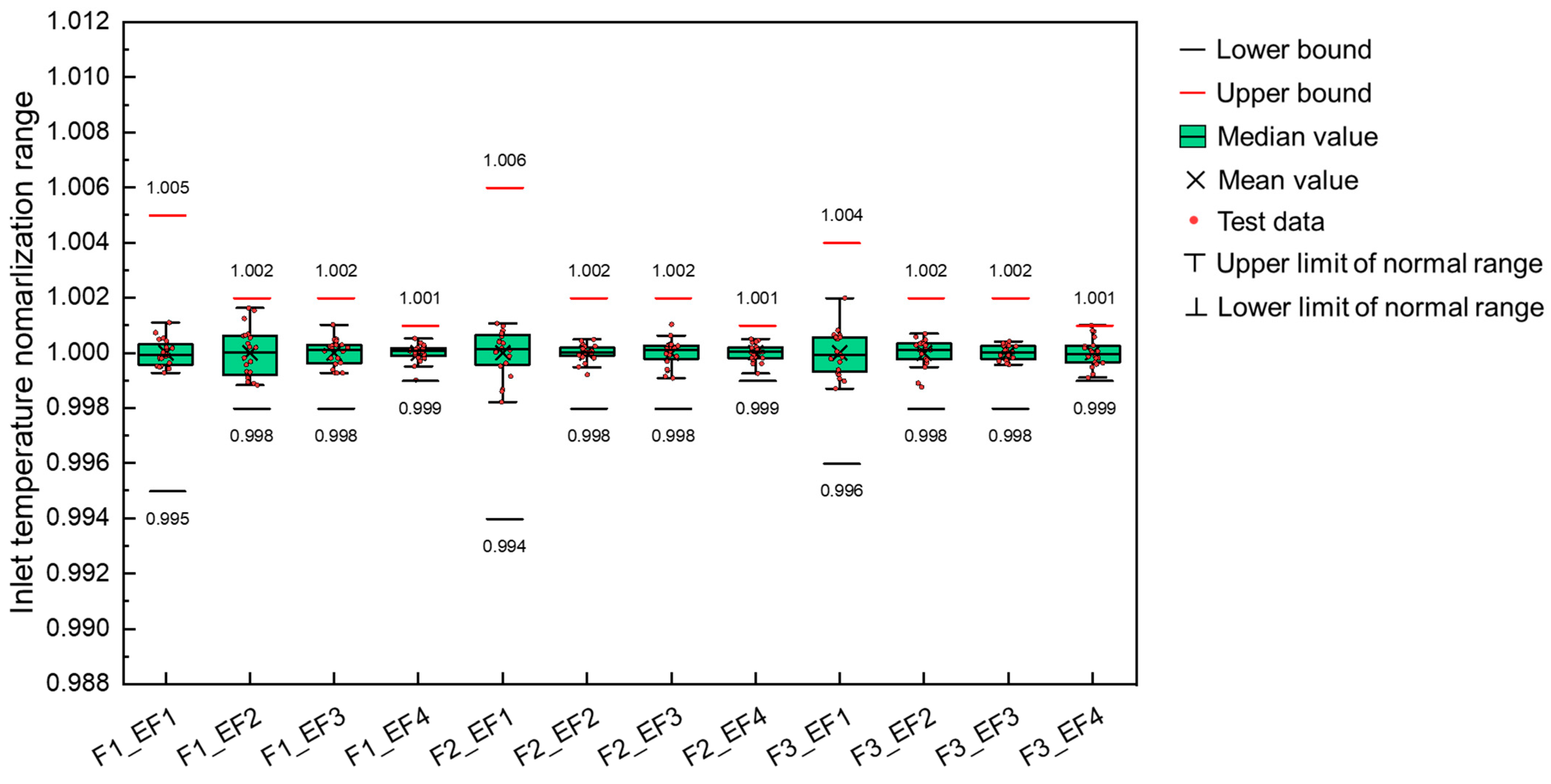 Energies 18 05388 g008 Energies 18 05388 g008