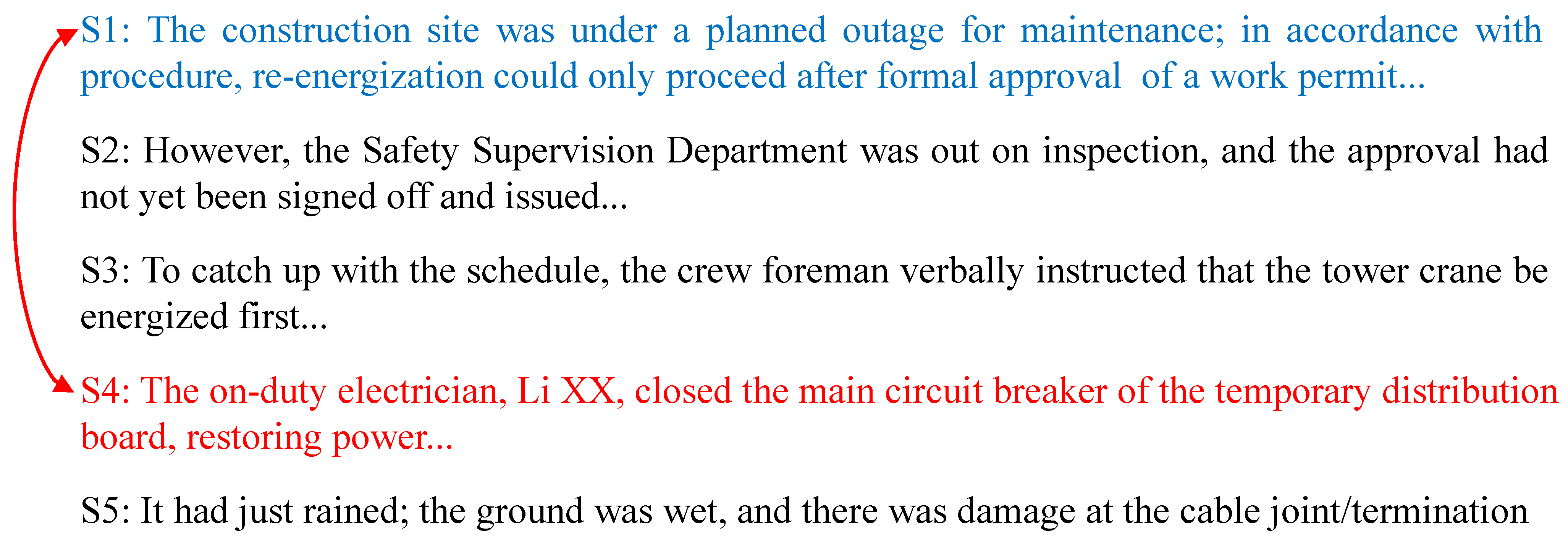 Energies 18 05389 g001