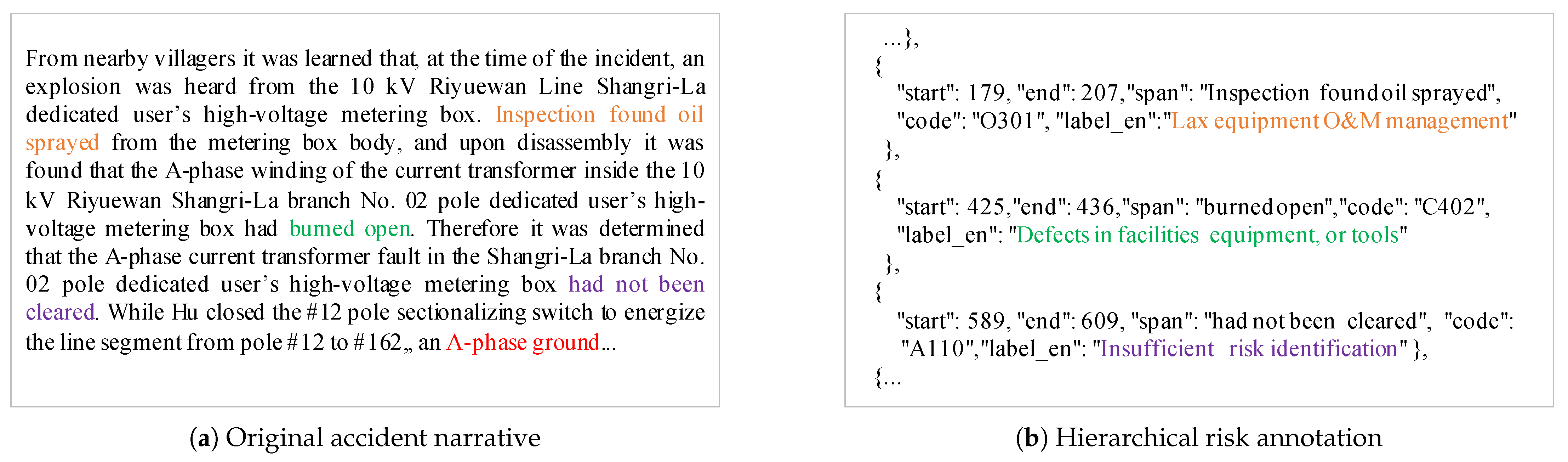 Energies 18 05389 g003