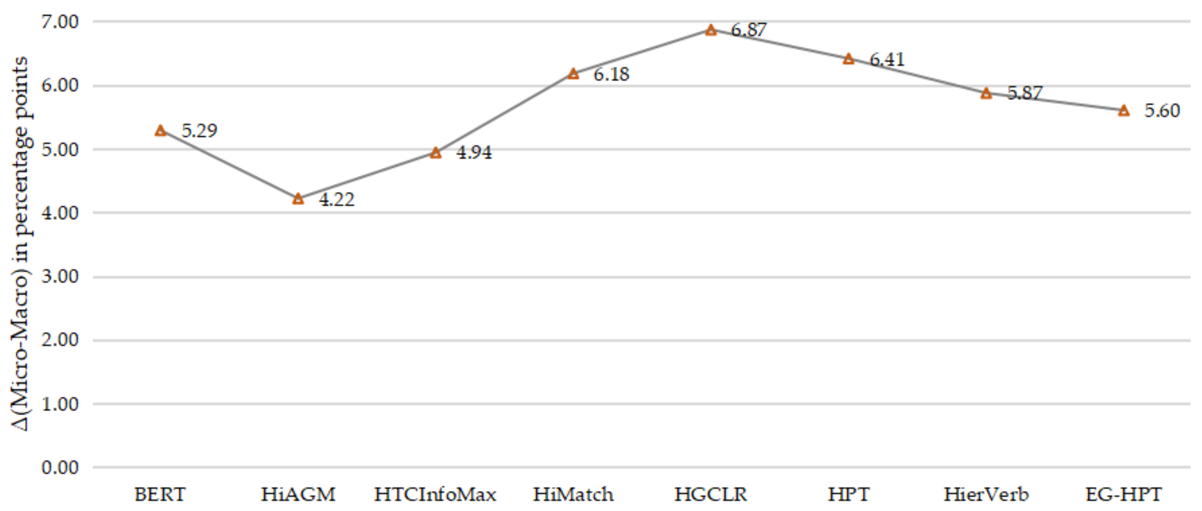 Energies 18 05389 g004