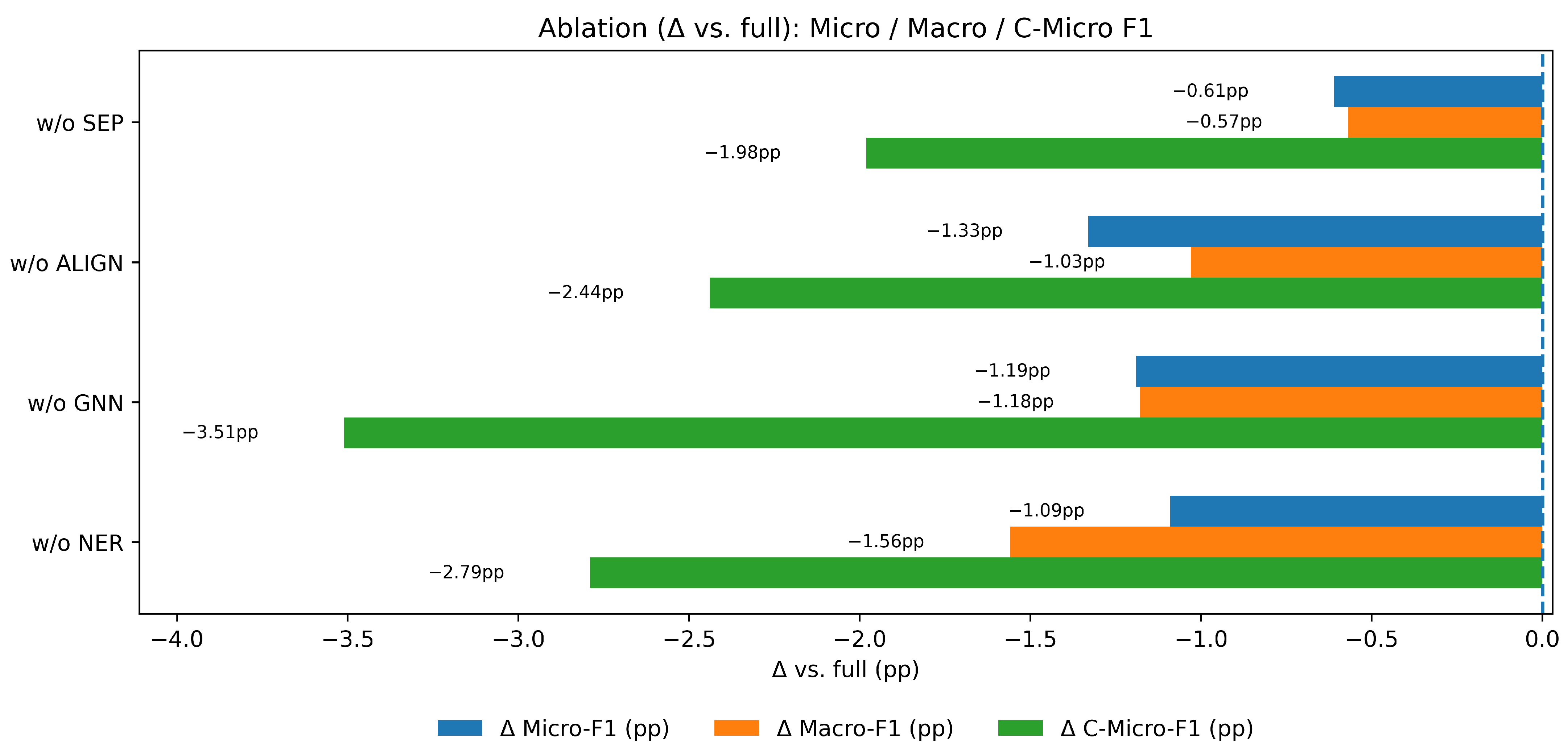 Energies 18 05389 g006