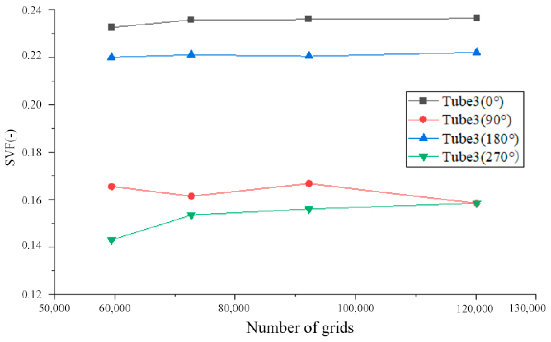 Energies 18 05390 g003
