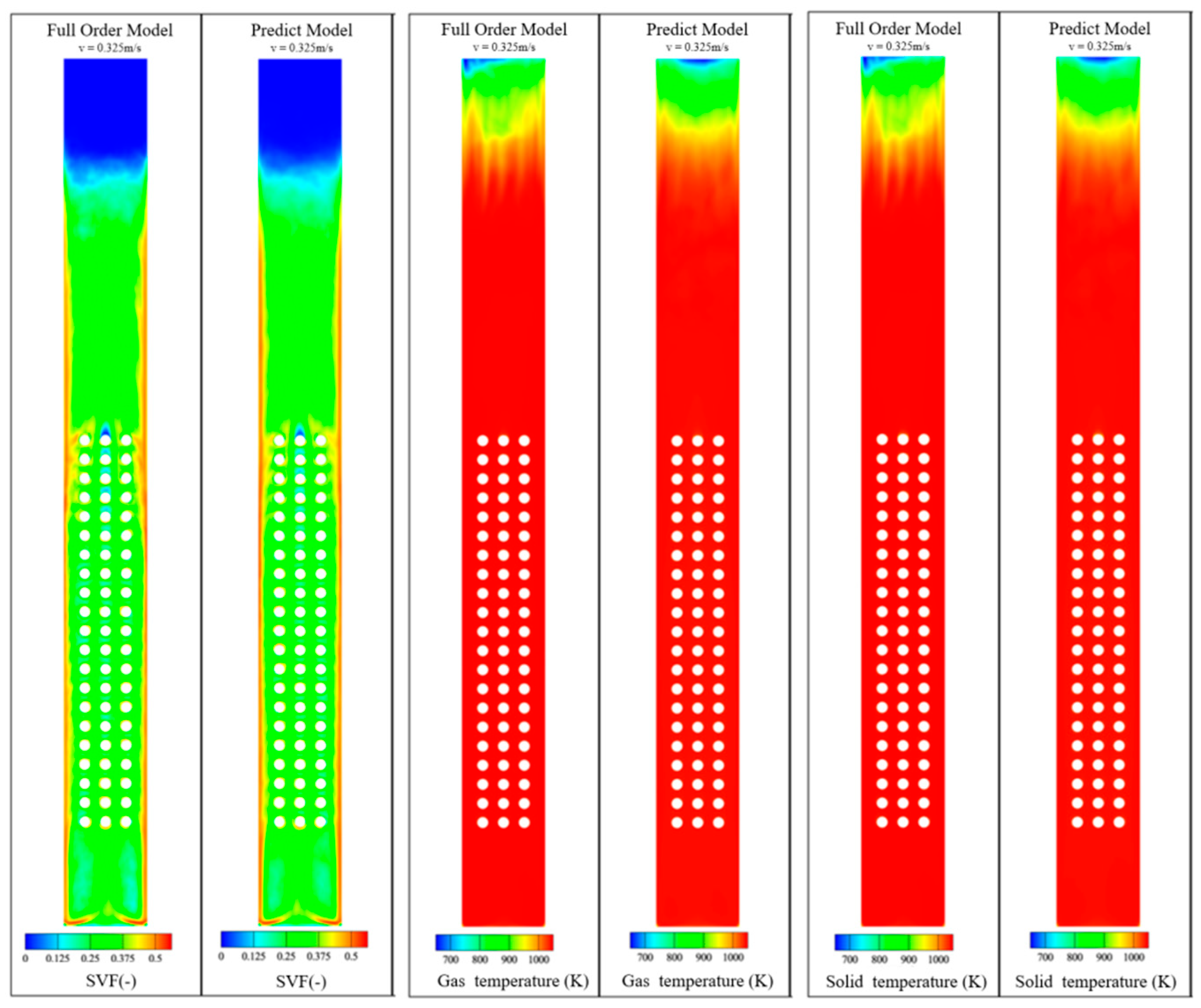 Energies 18 05390 g010