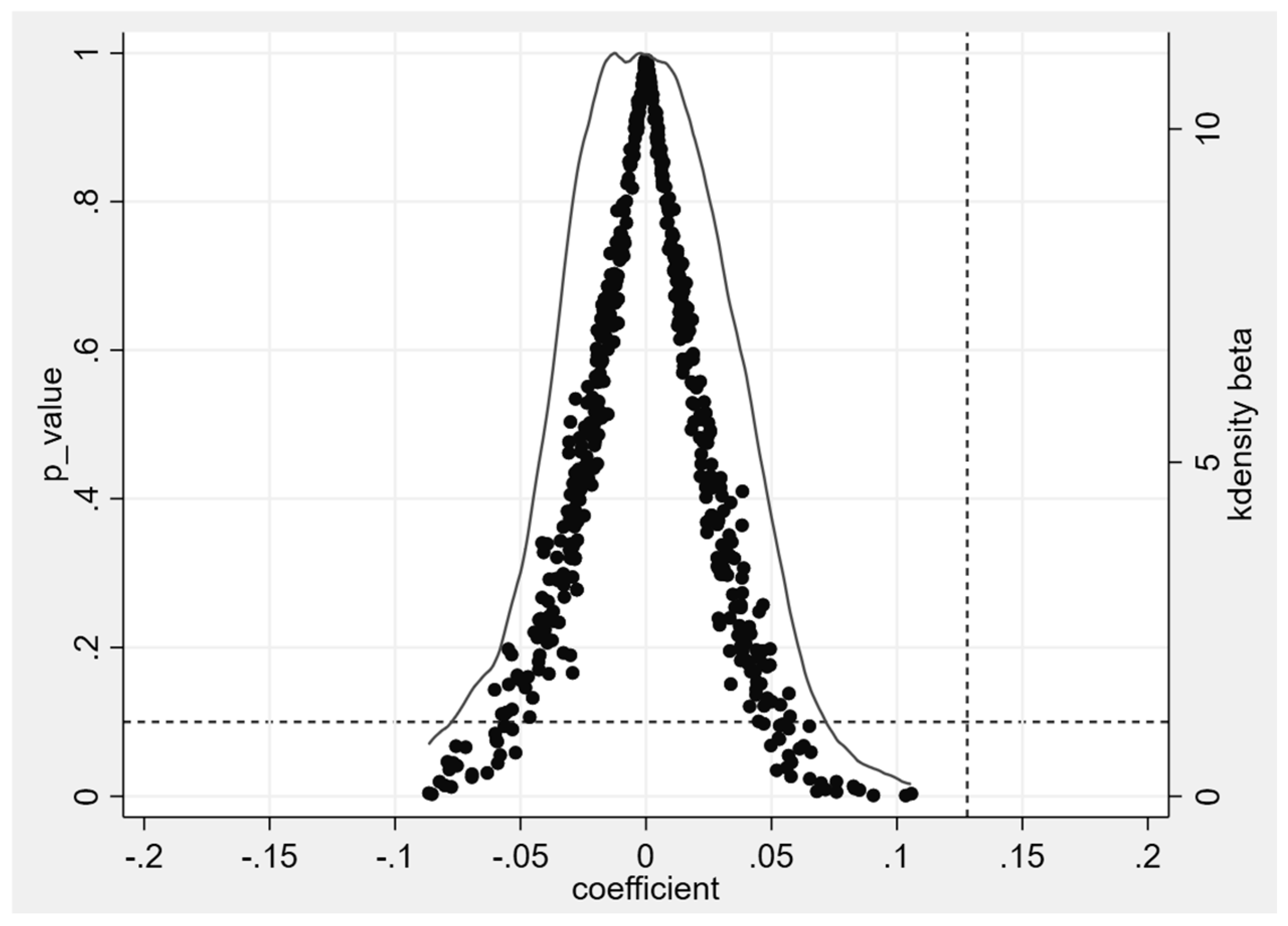 Energies 18 05392 g002