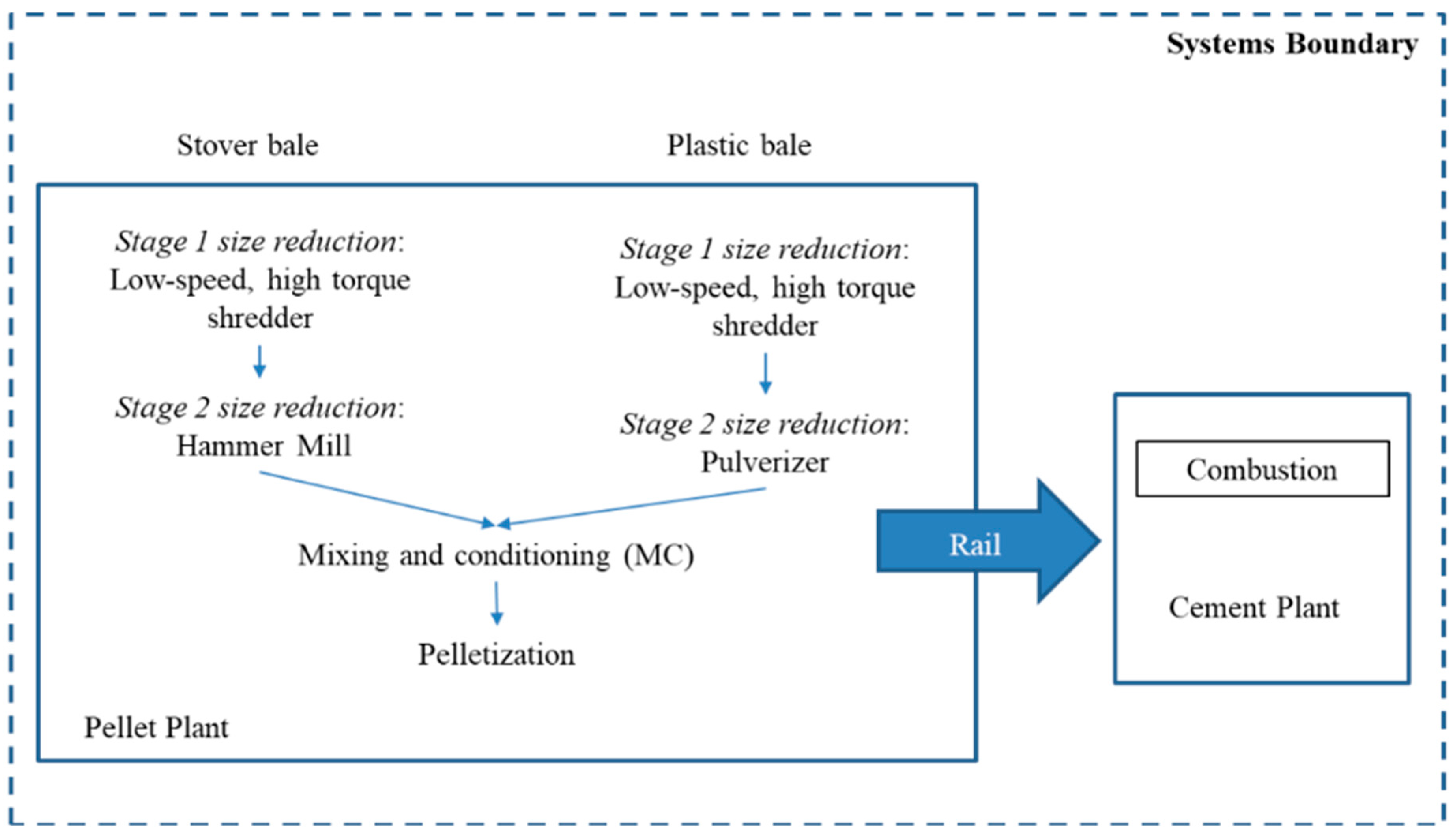 Energies 18 05393 g001