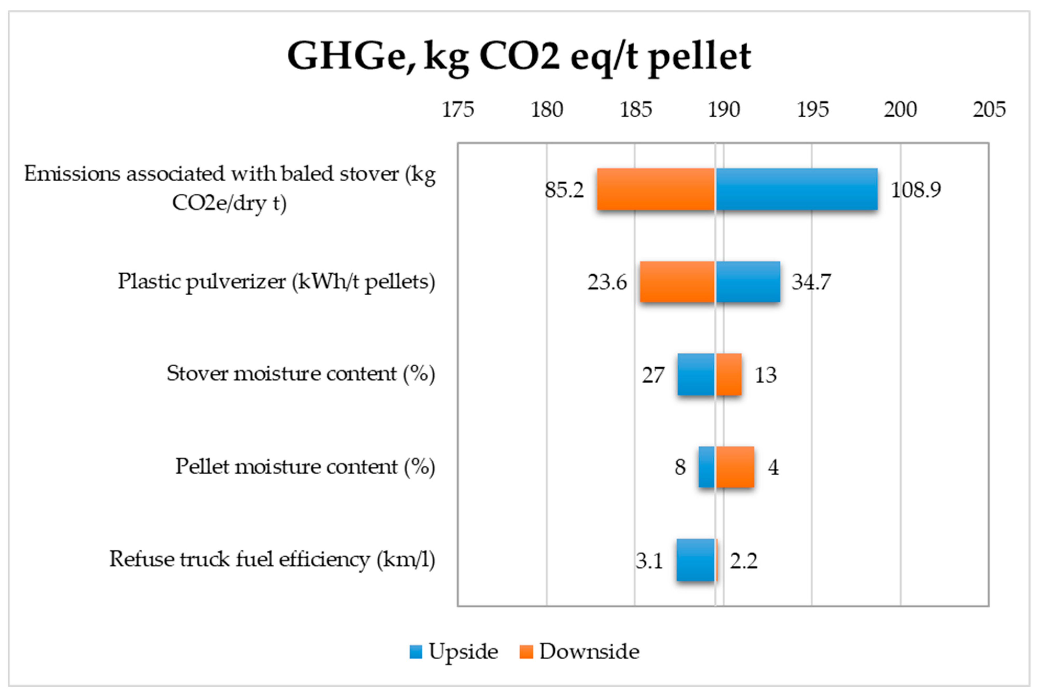 Energies 18 05393 g005