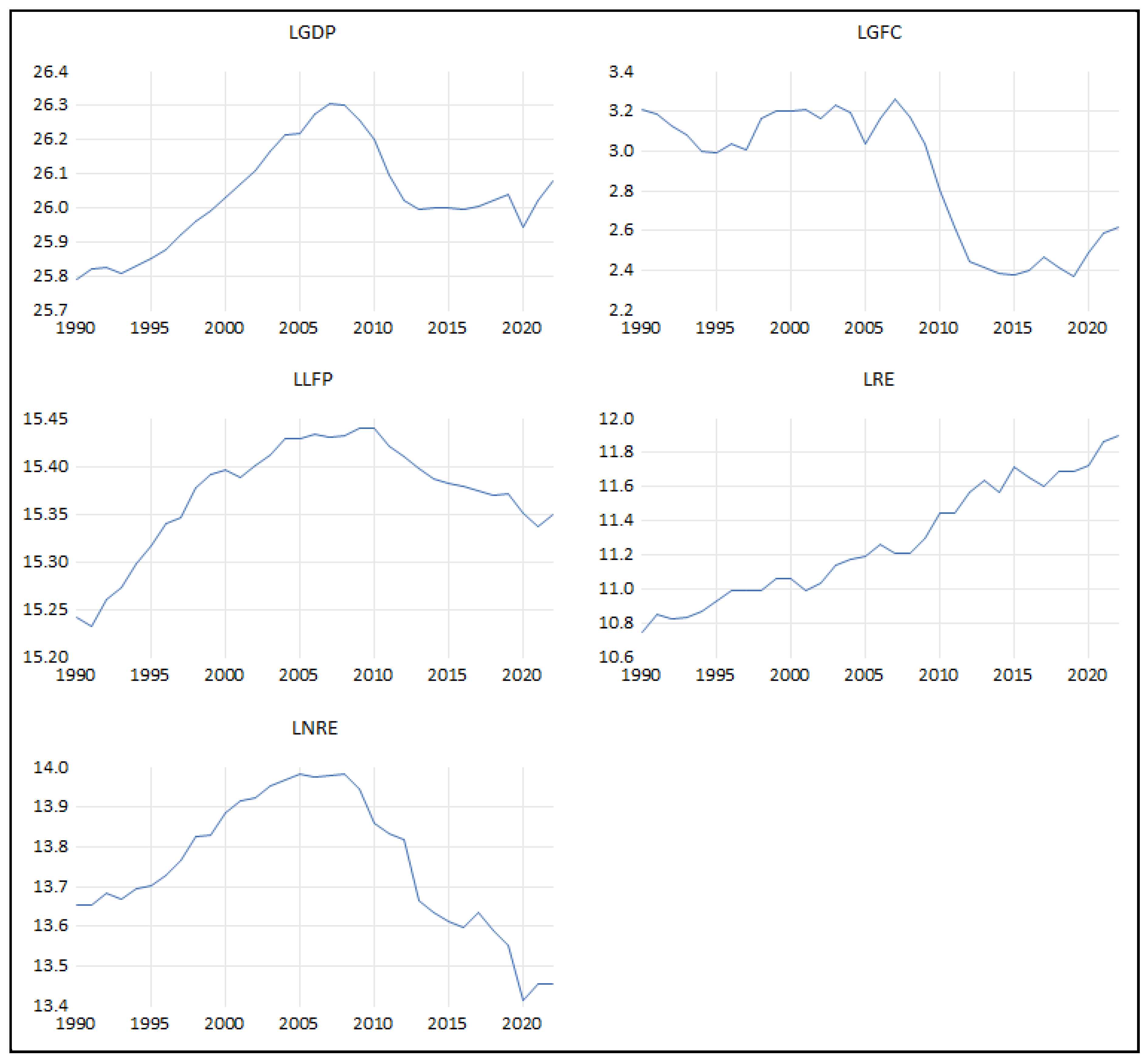 Energies 18 05394 g001