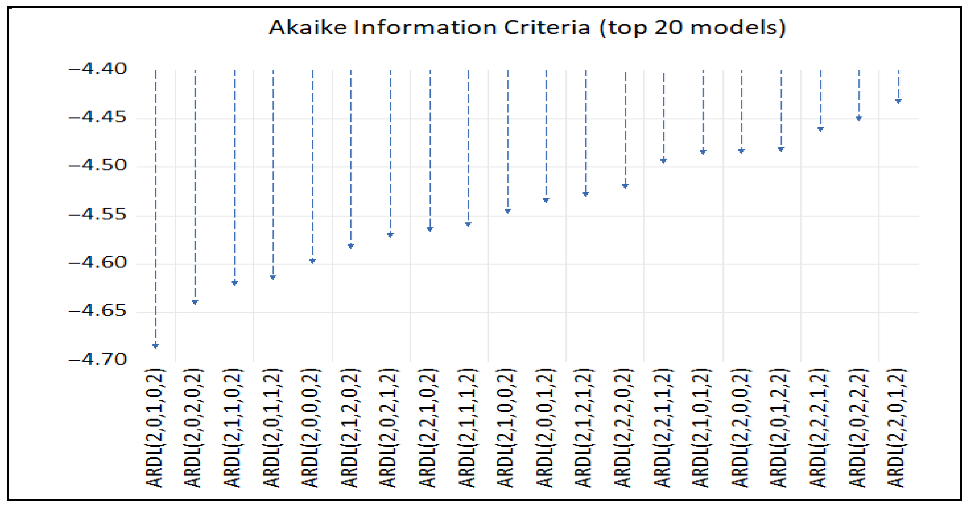 Energies 18 05394 g002