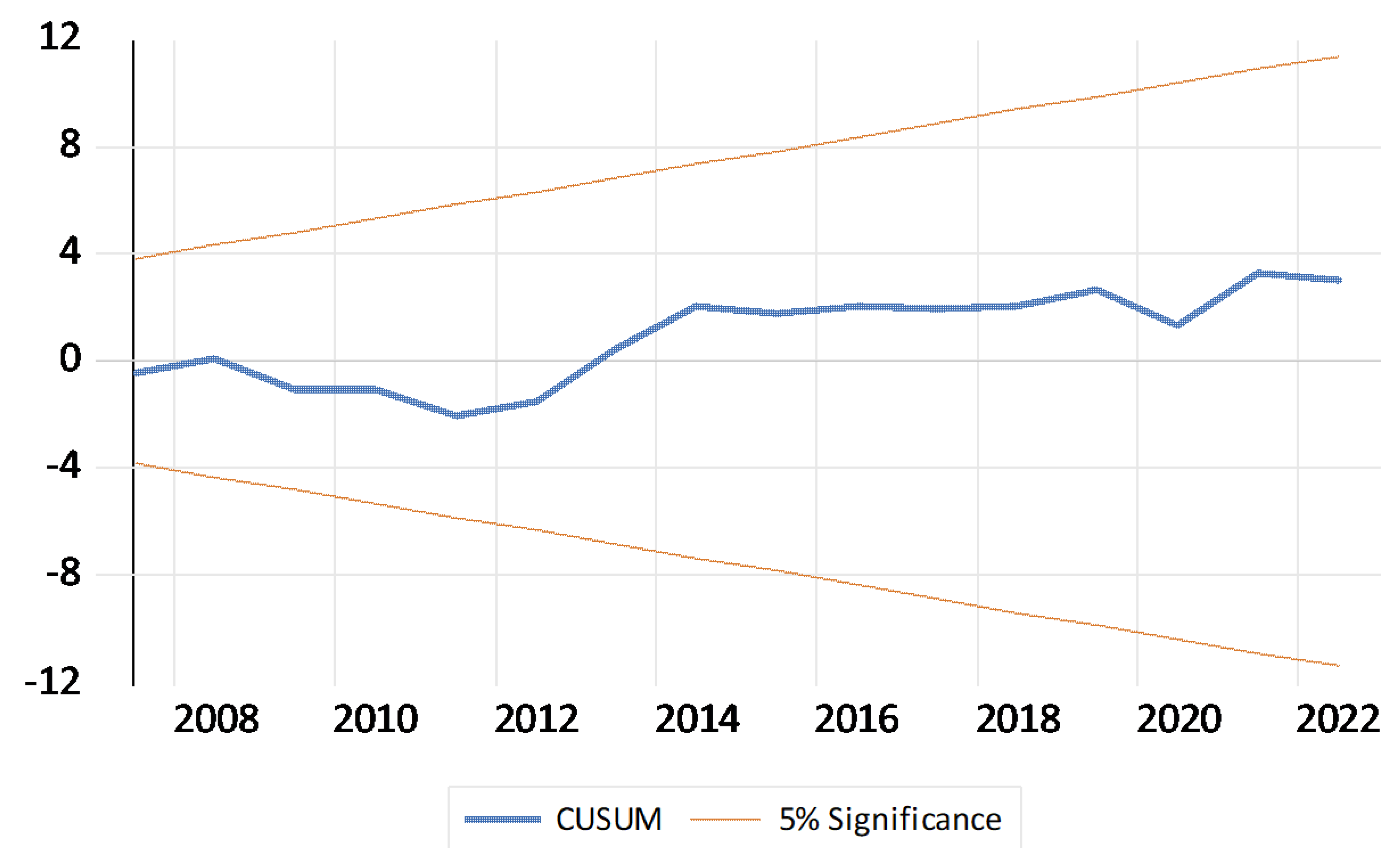 Energies 18 05394 g003