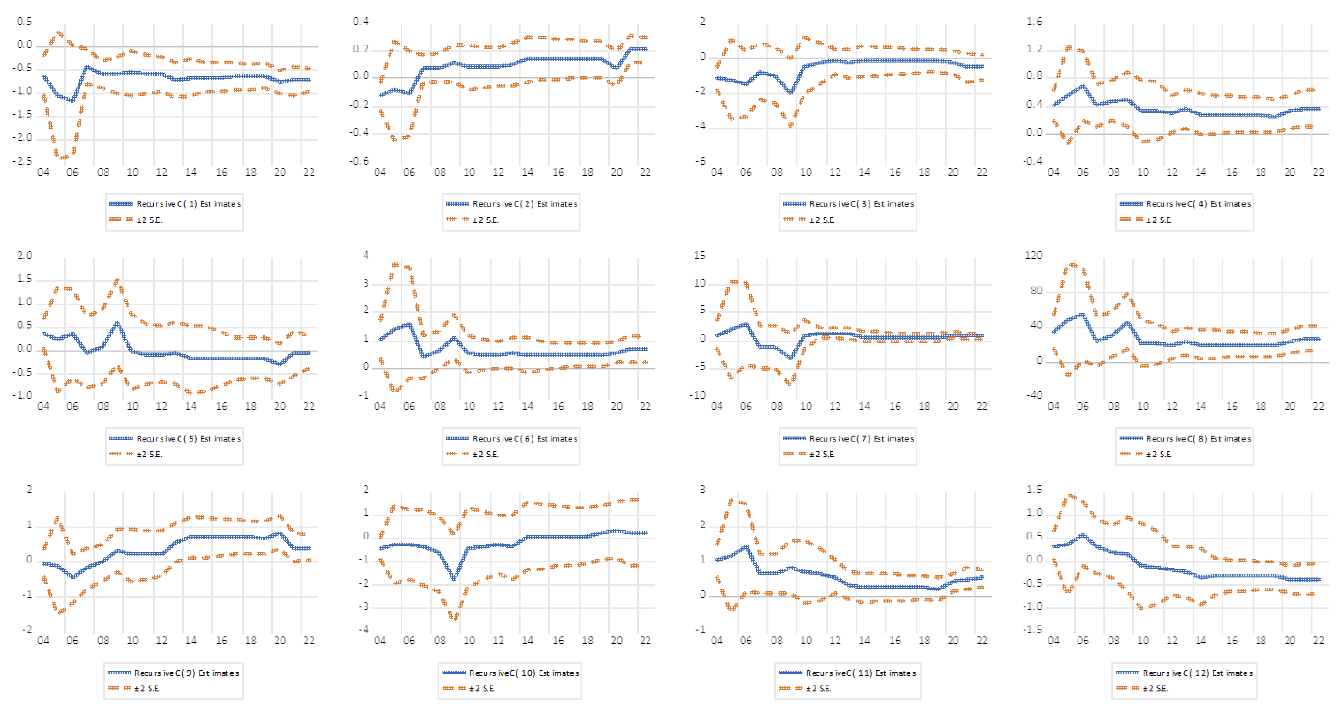 Energies 18 05394 g005