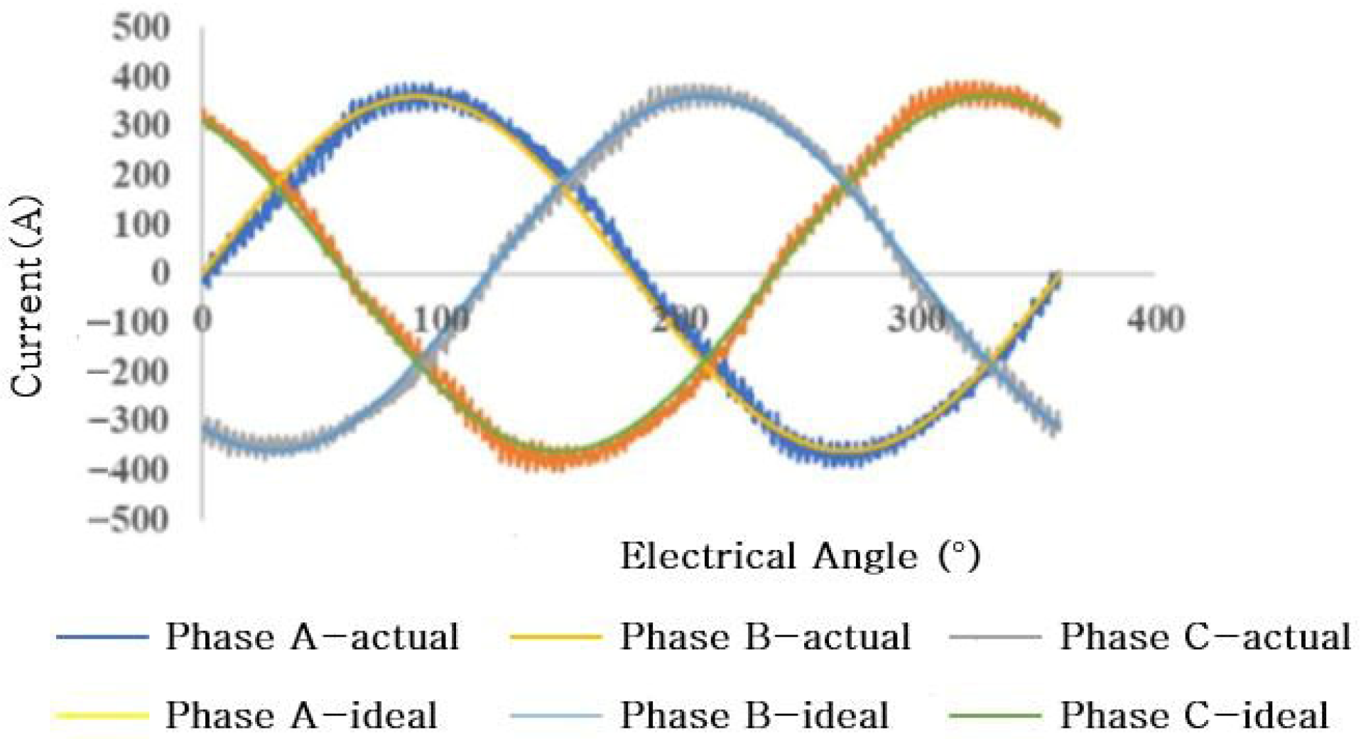 Energies 18 05395 g001