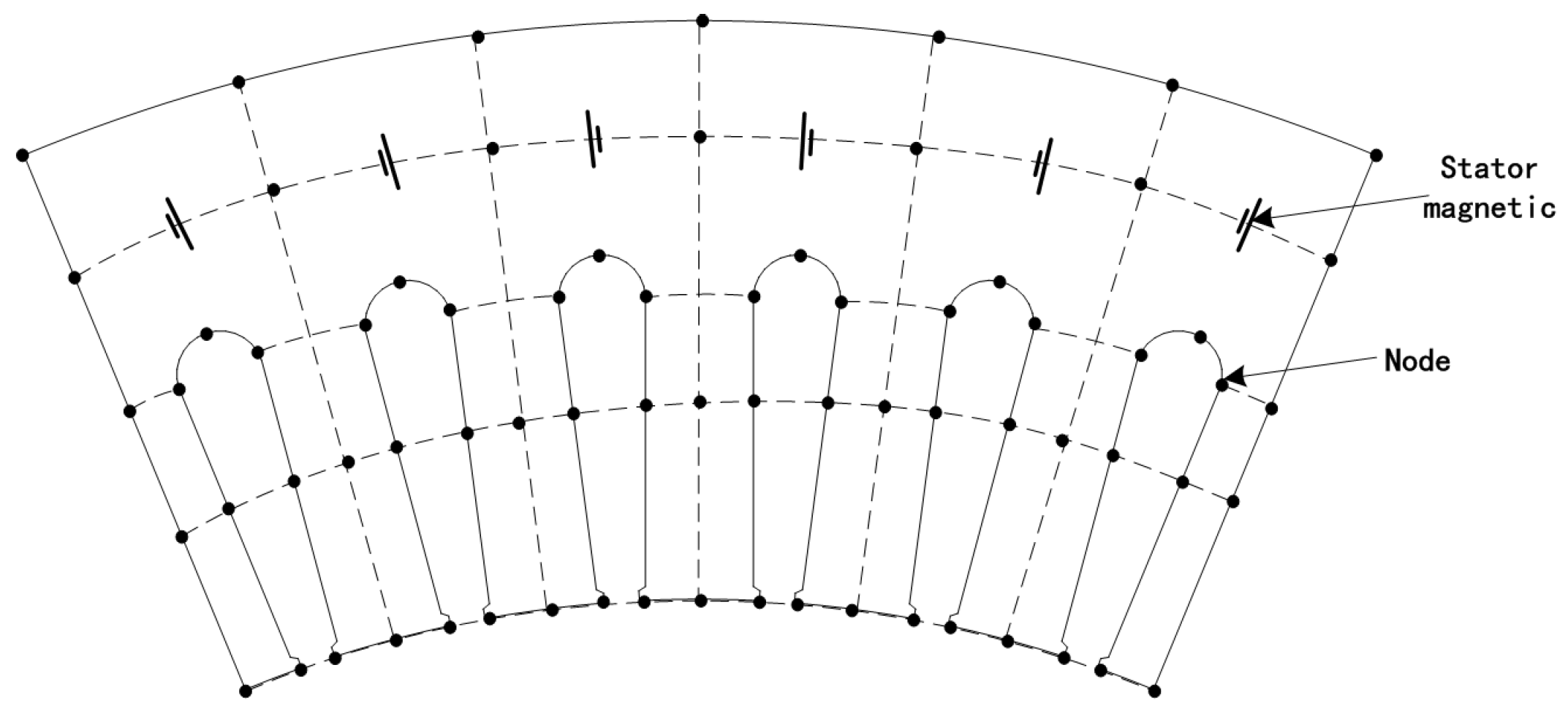 Energies 18 05395 g004