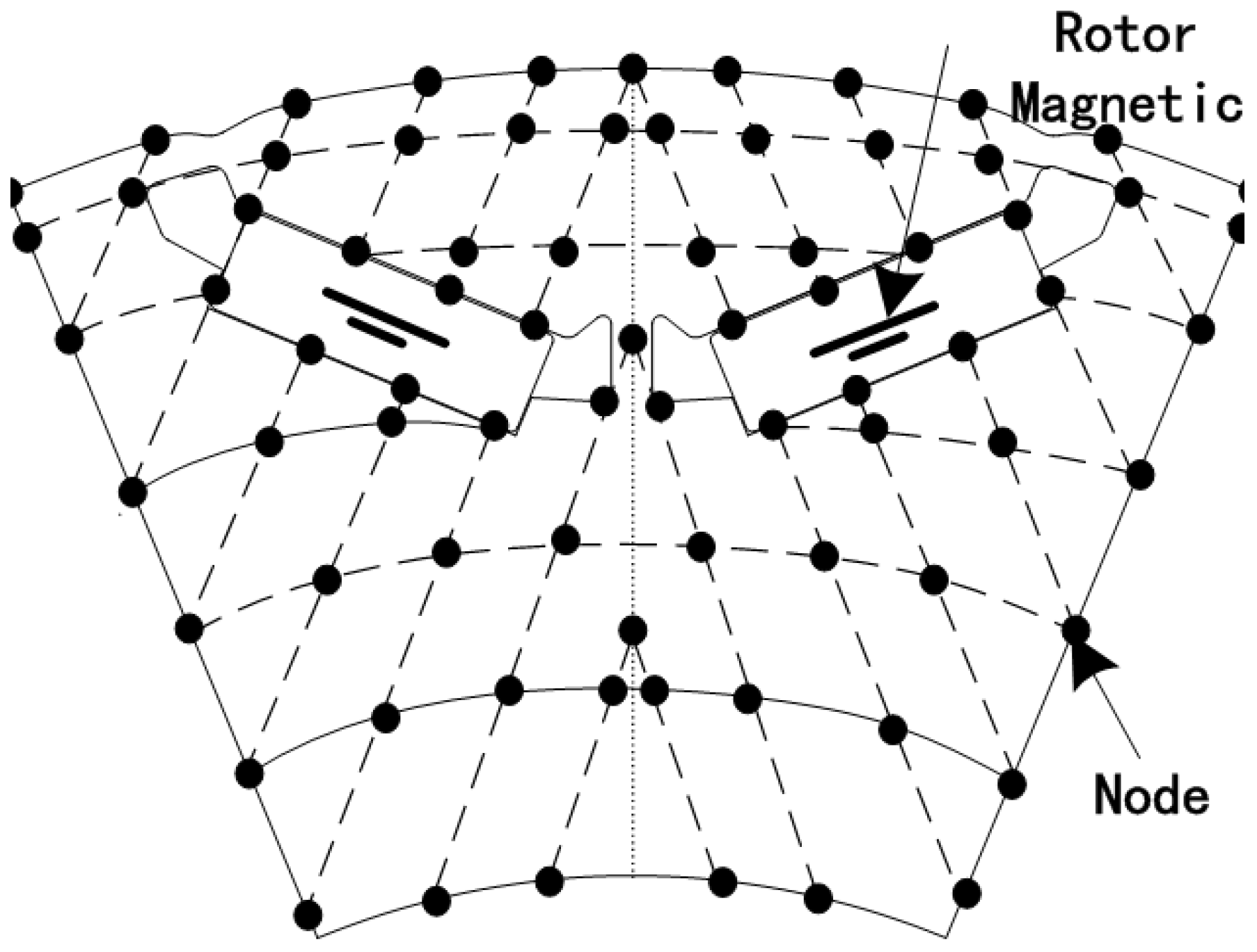 Energies 18 05395 g005