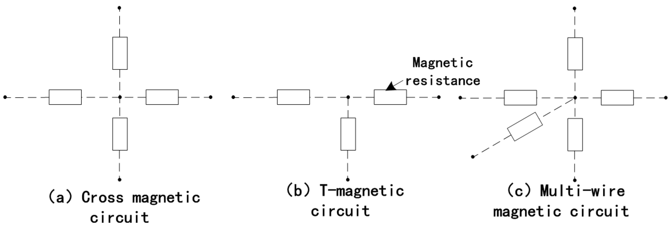 Energies 18 05395 g007