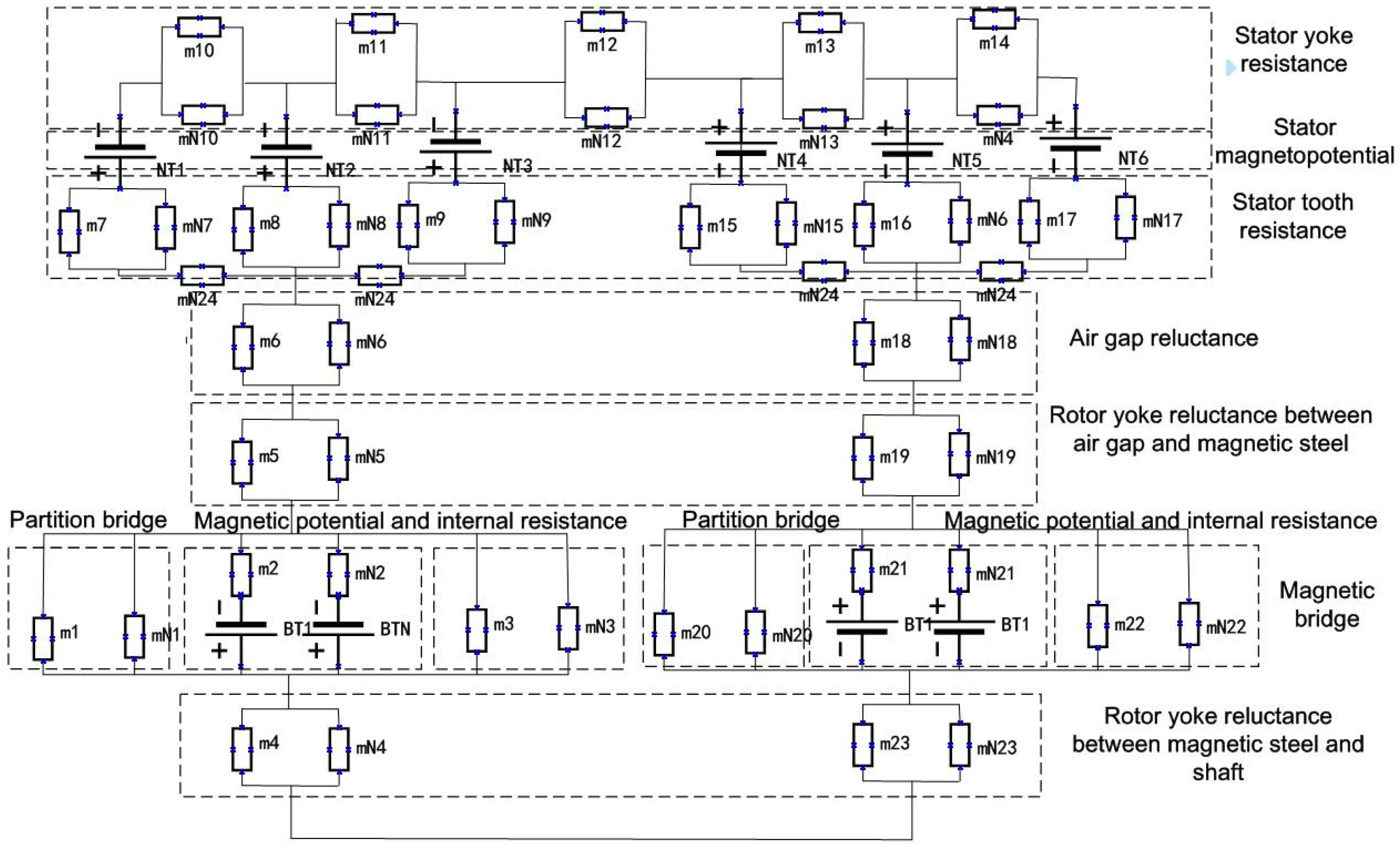 Energies 18 05395 g008