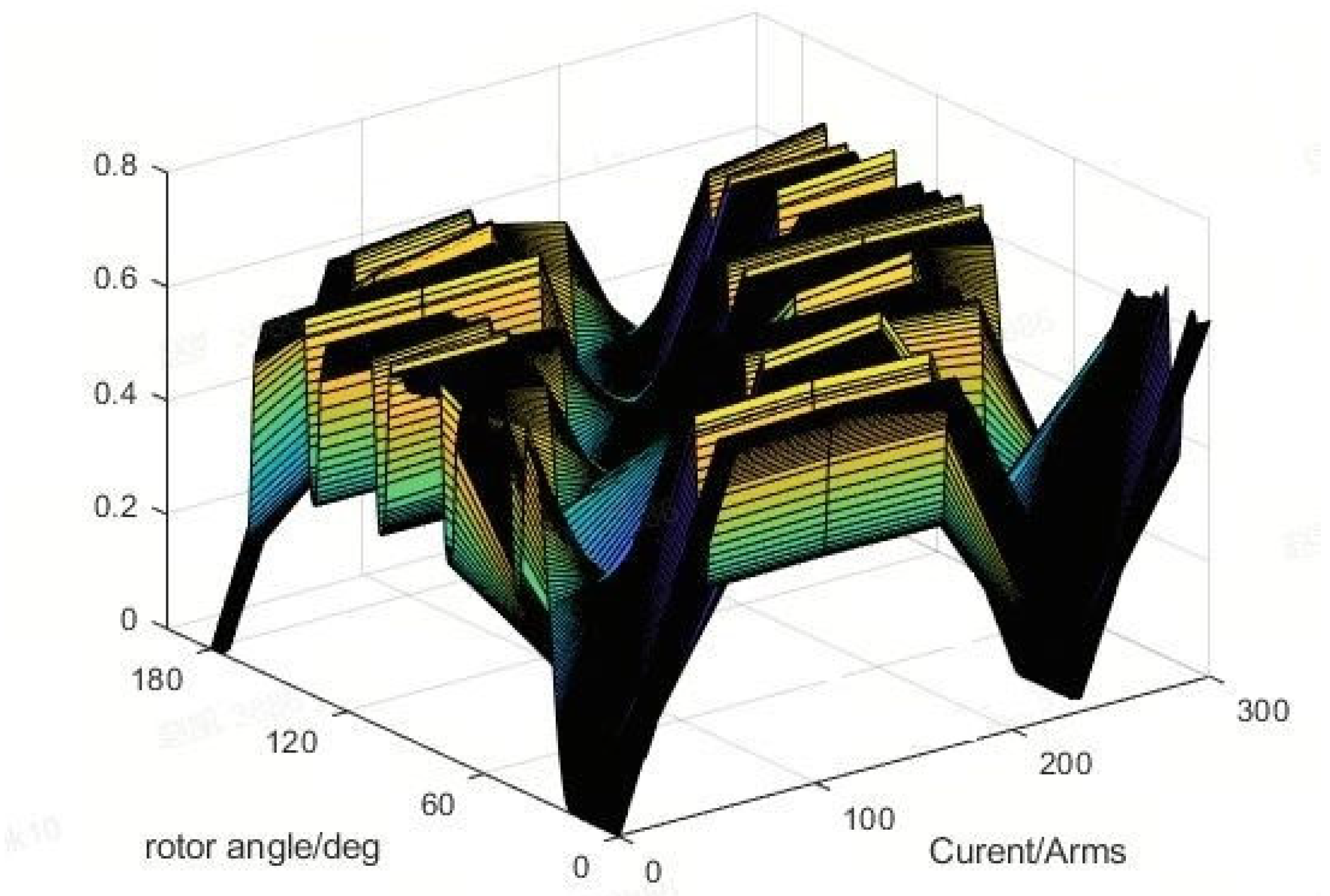 Energies 18 05395 g011
