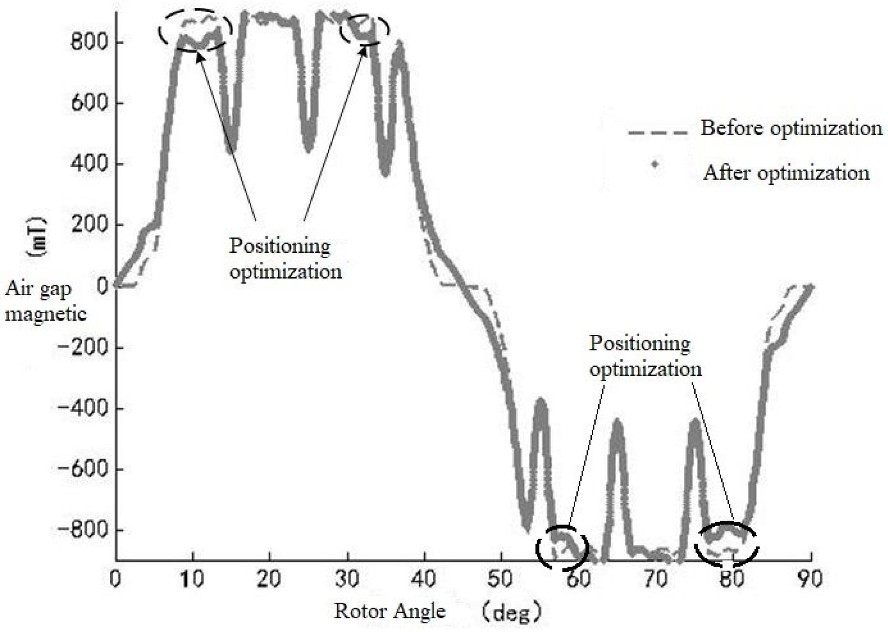 Energies 18 05395 g014