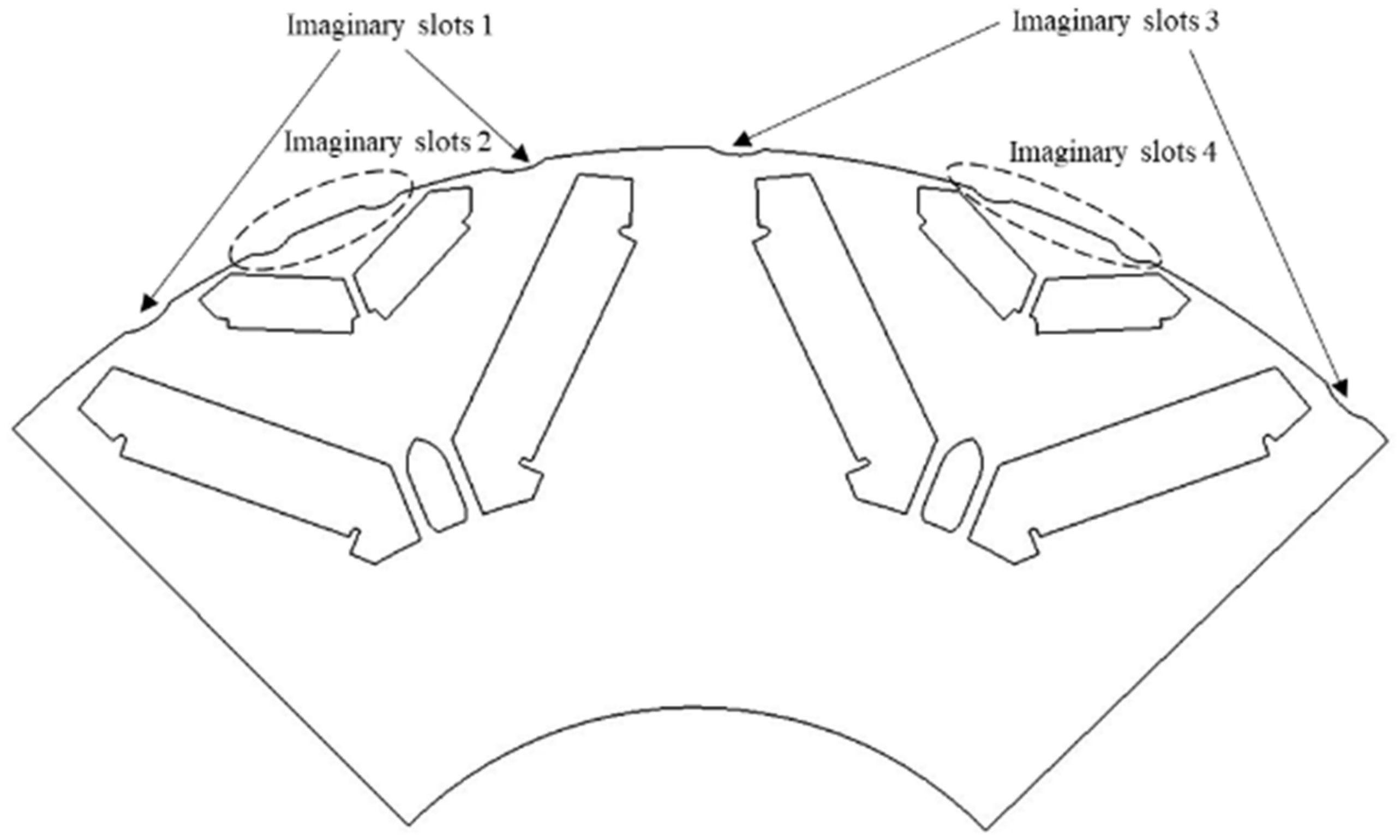 Energies 18 05395 g015