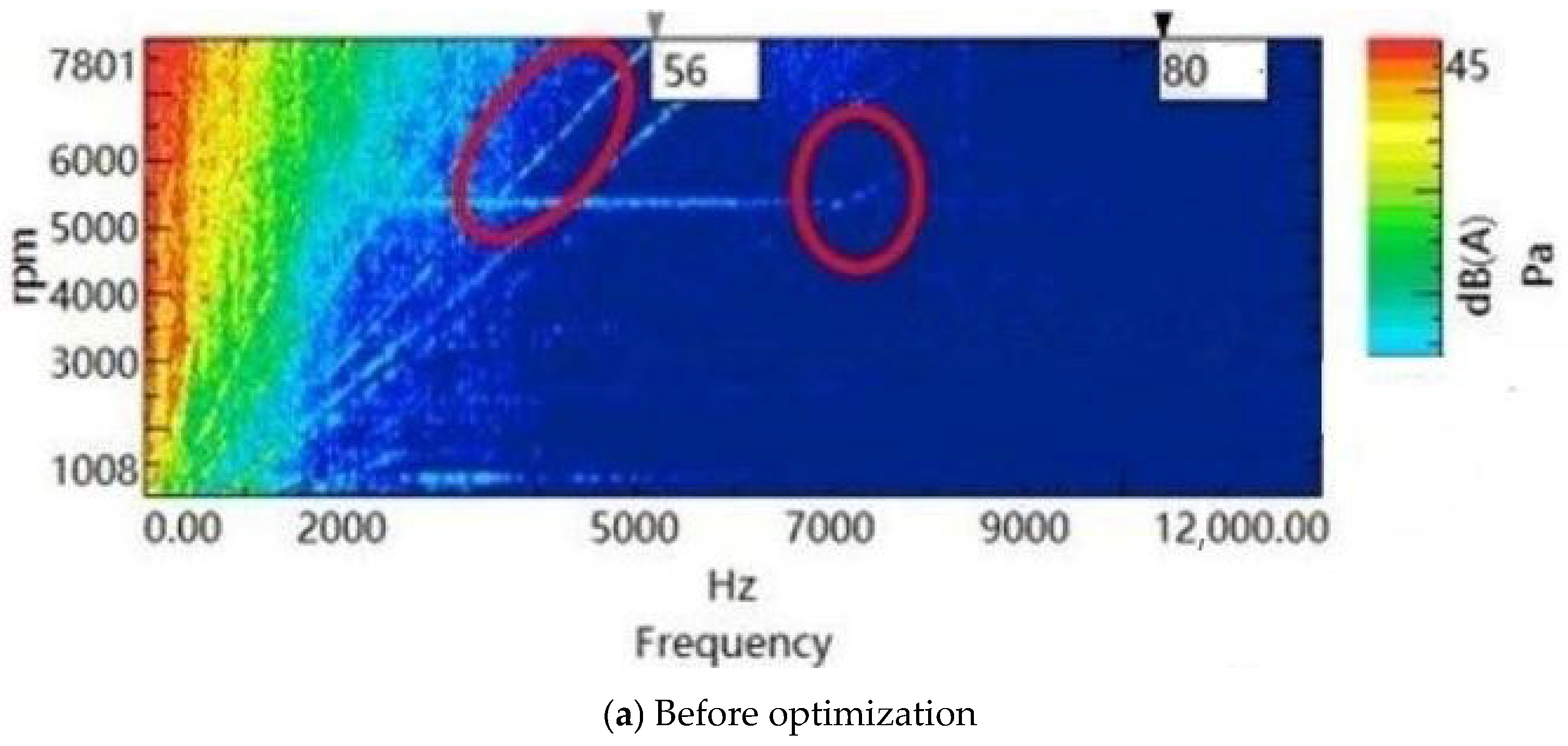 Energies 18 05395 g018a