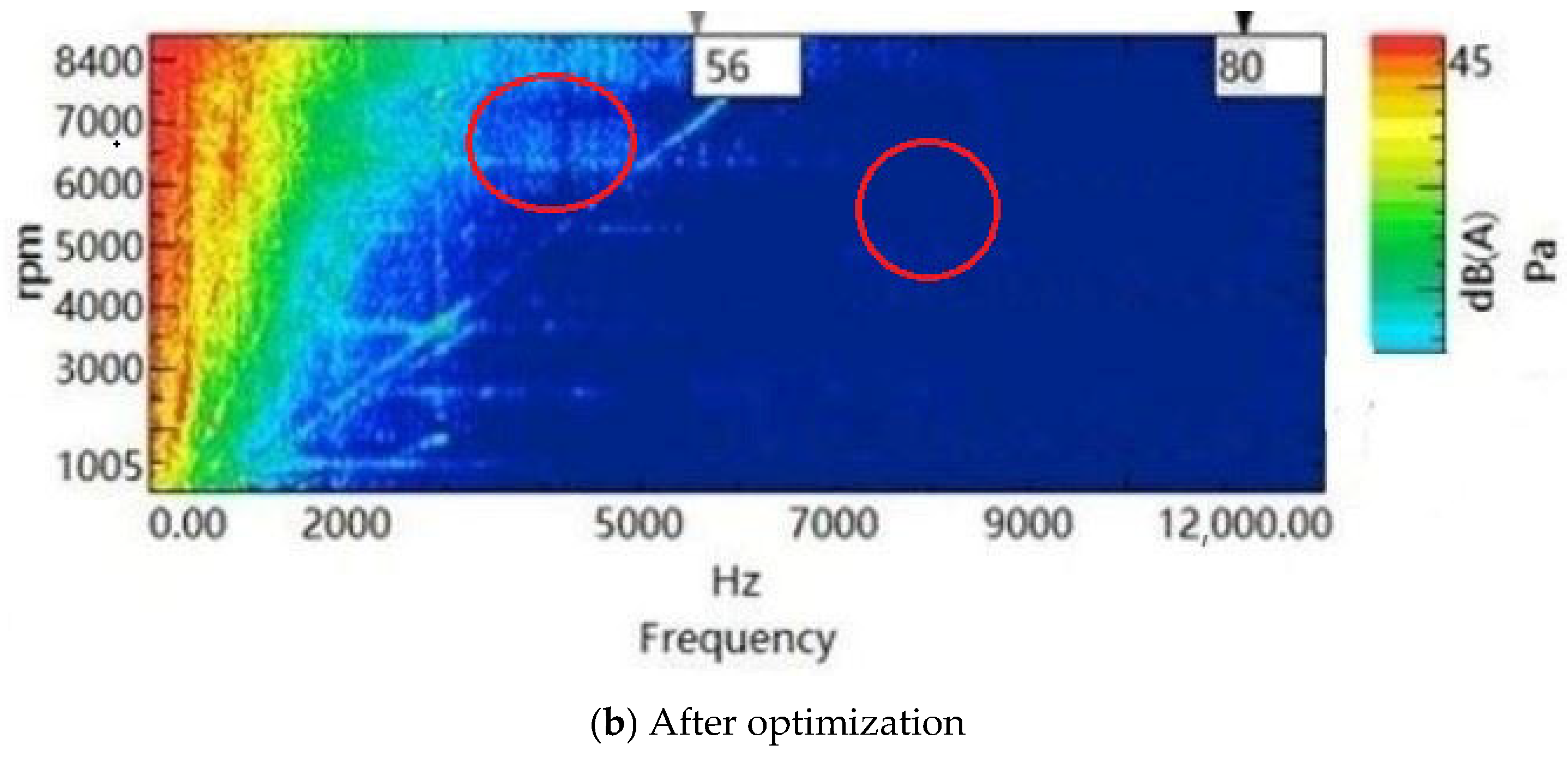 Energies 18 05395 g018b