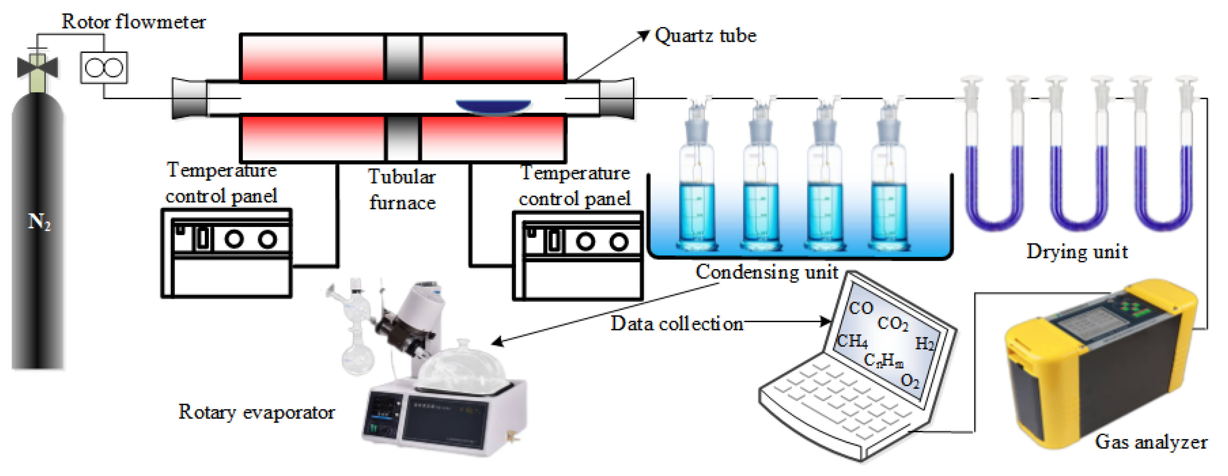 Energies 18 05397 g001