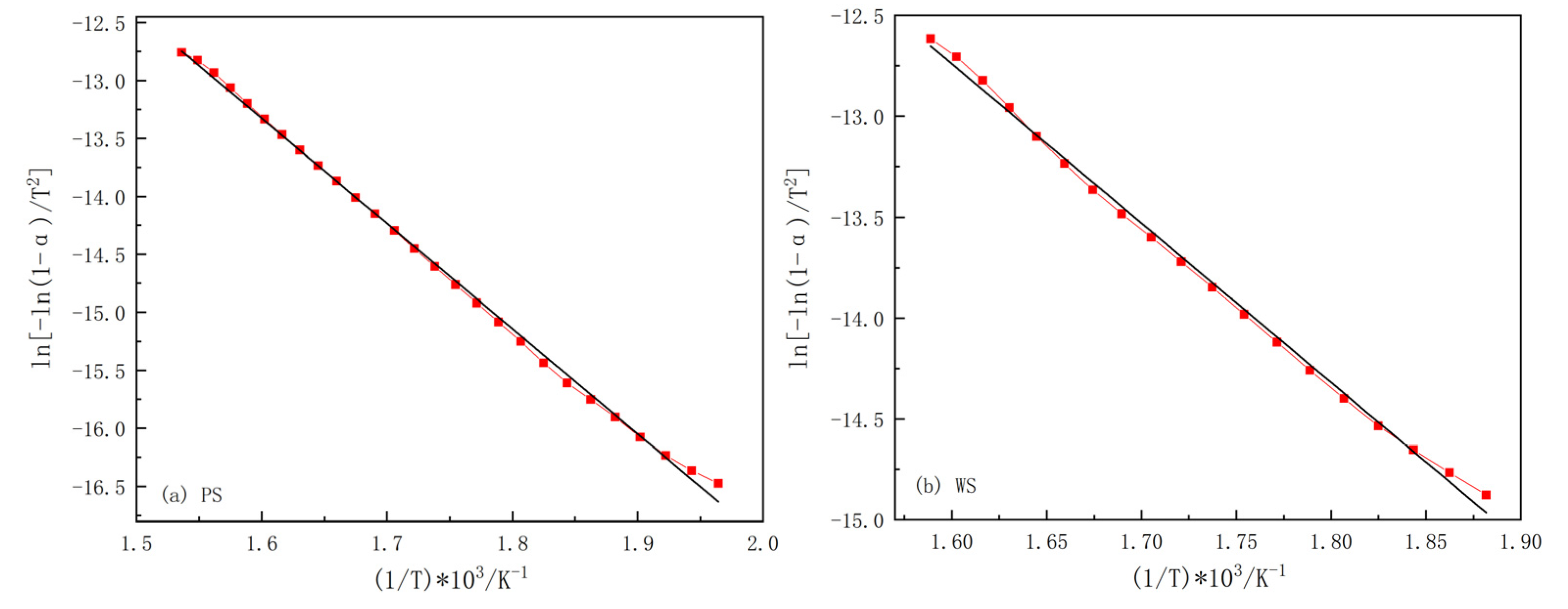 Energies 18 05397 g003