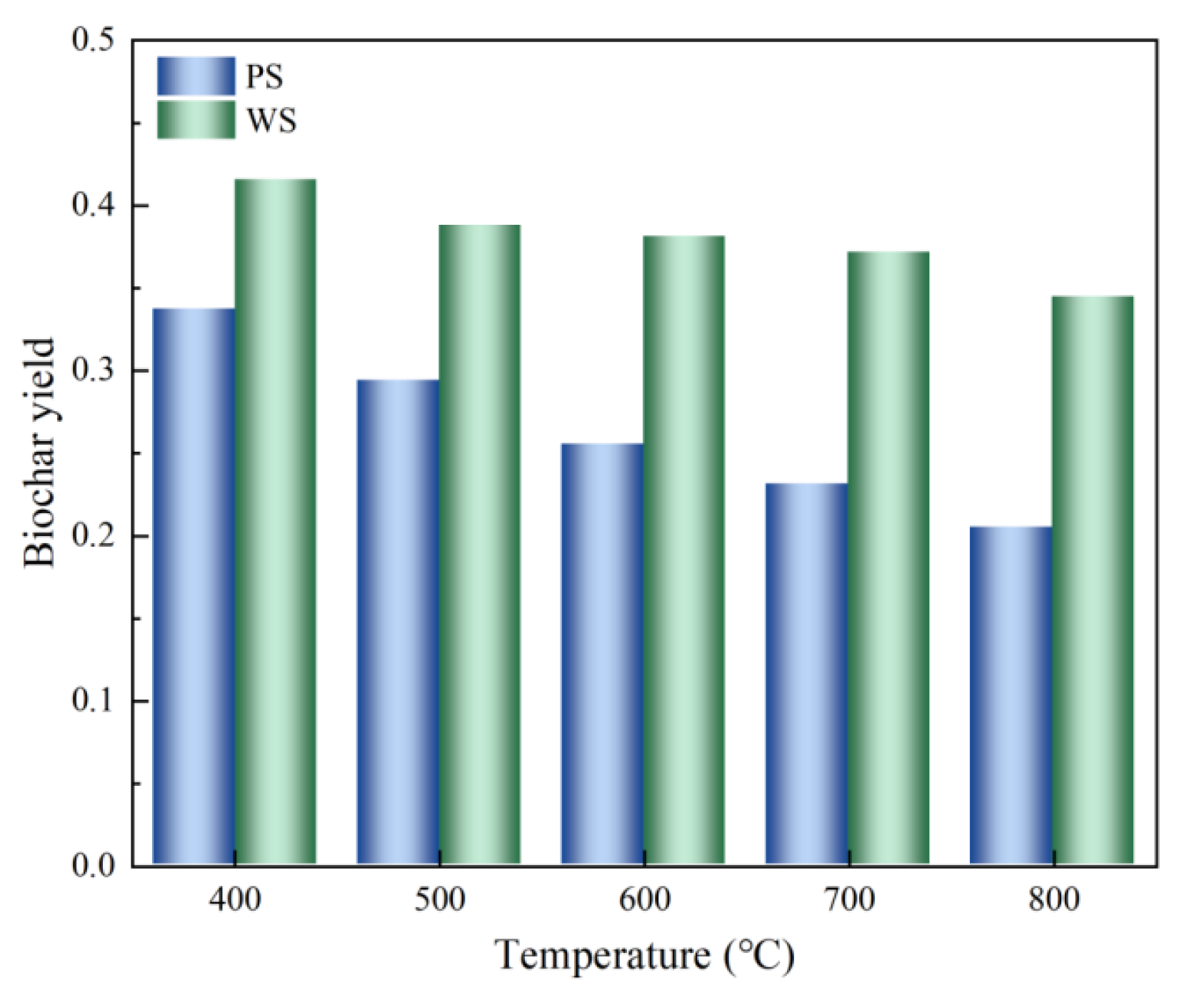 Energies 18 05397 g004