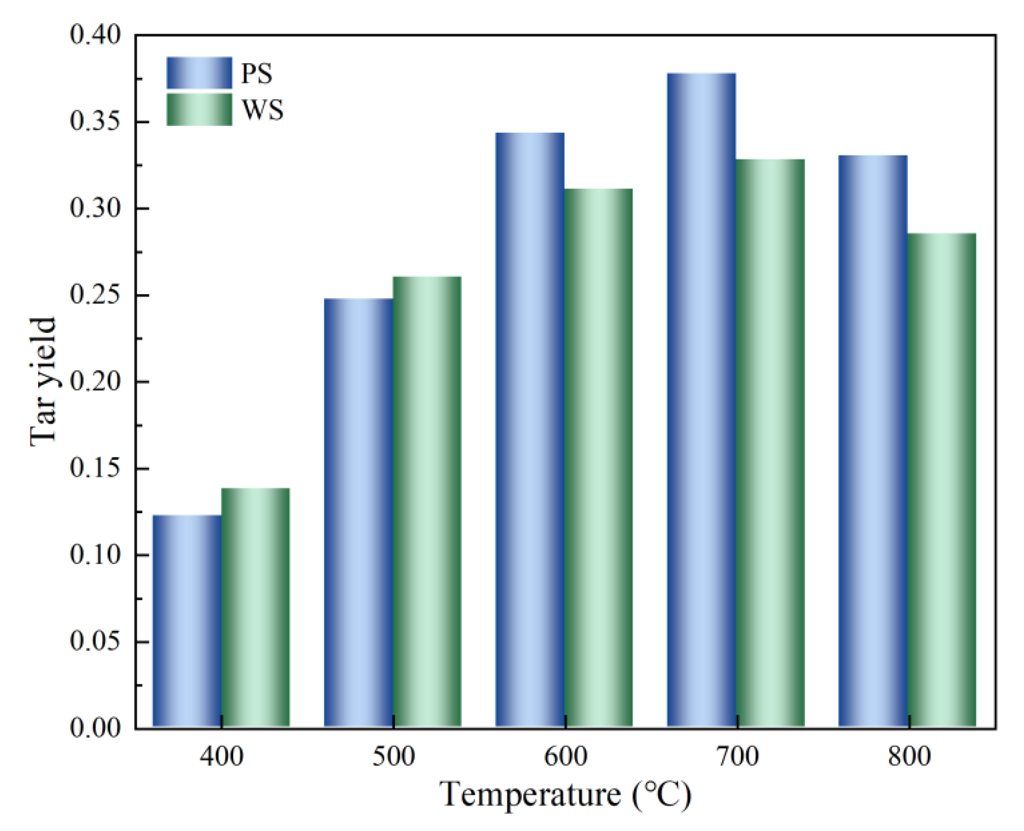 Energies 18 05397 g010