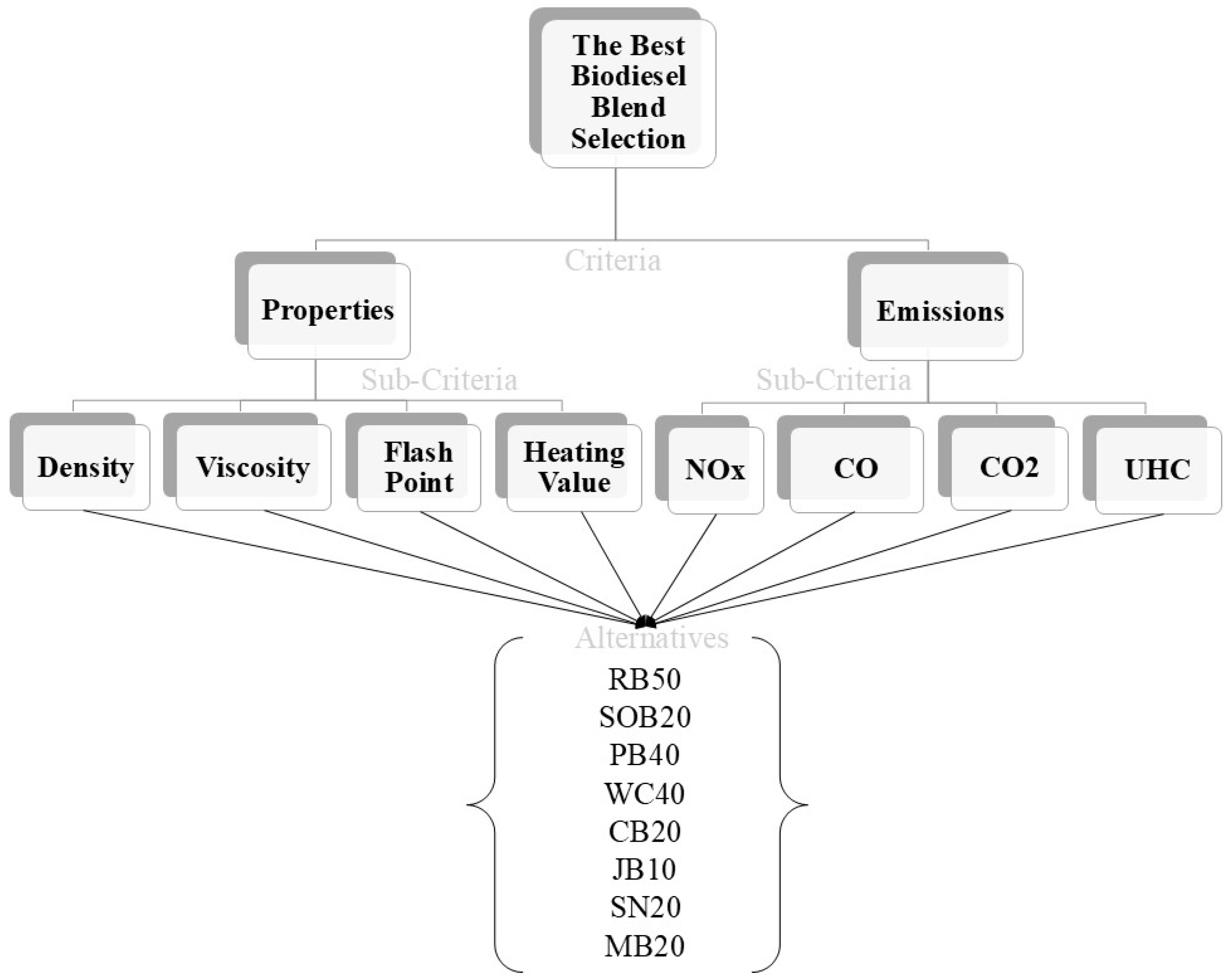 Energies 18 05398 g002 Energies 18 05398 g002