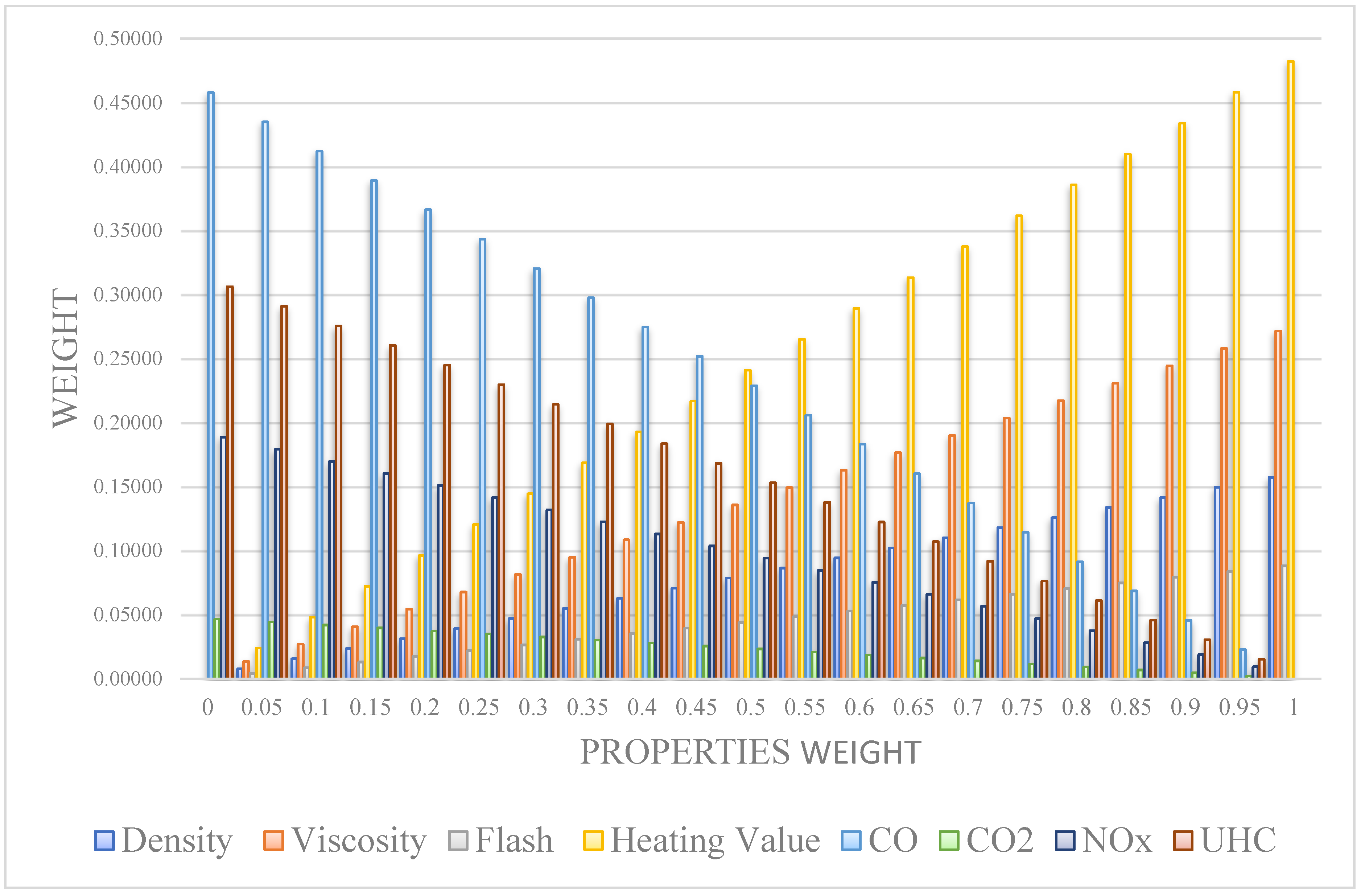 Energies 18 05398 g004 Energies 18 05398 g004