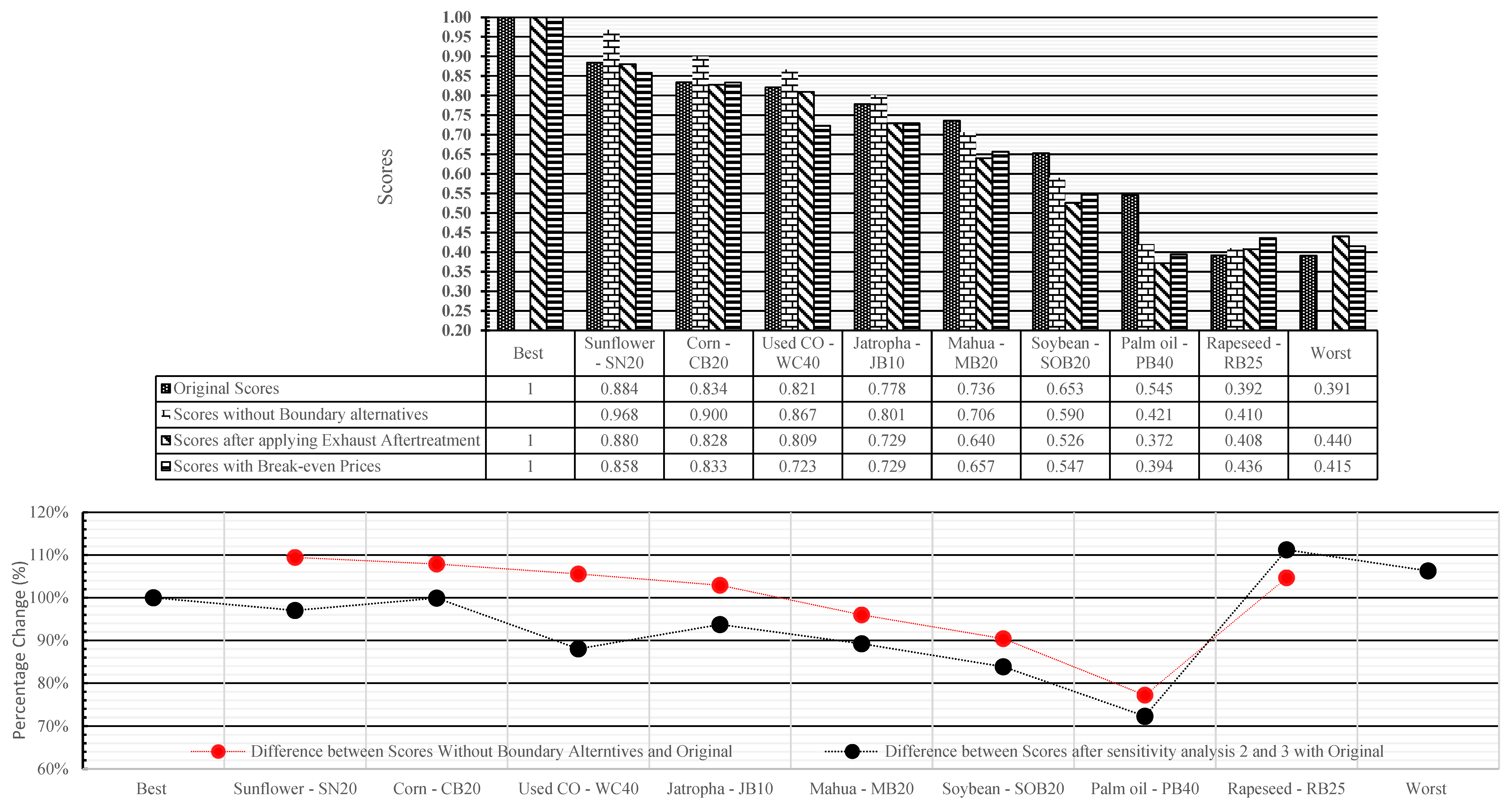 Energies 18 05398 g005 Energies 18 05398 g005