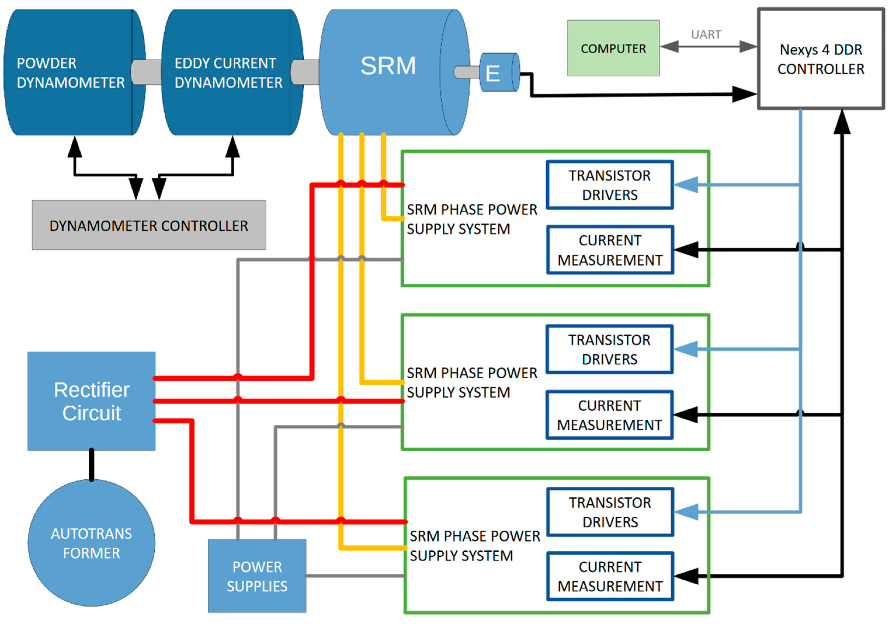 Energies 18 05400 g006