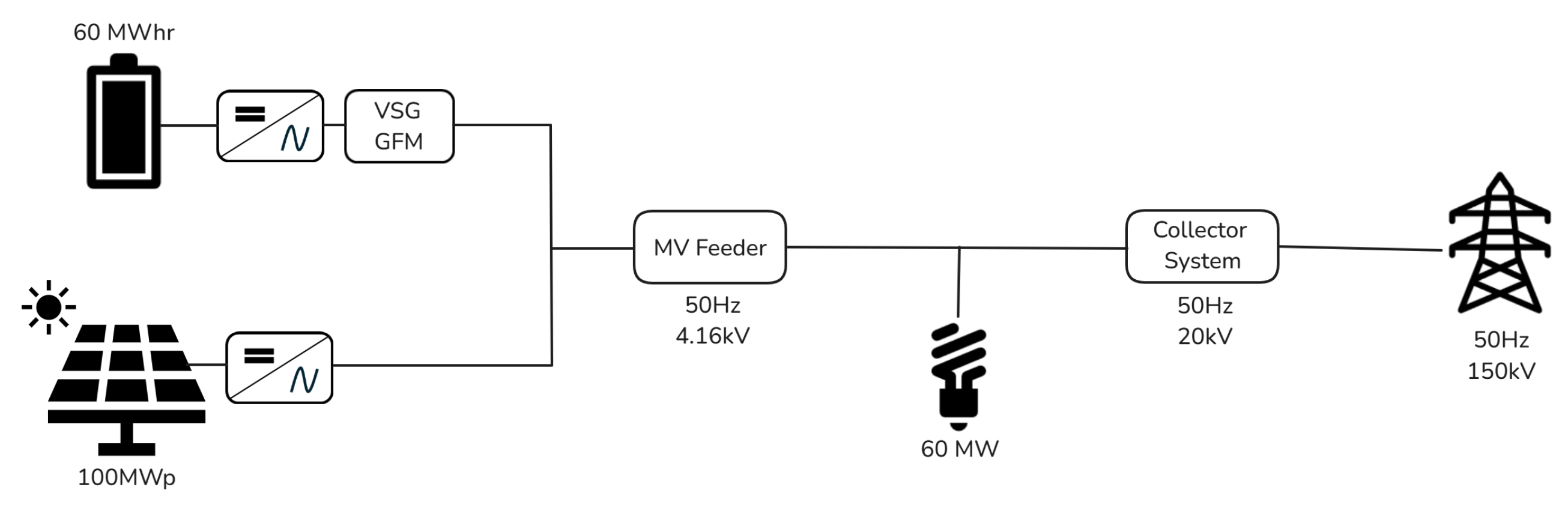 Energies 18 05401 g002
