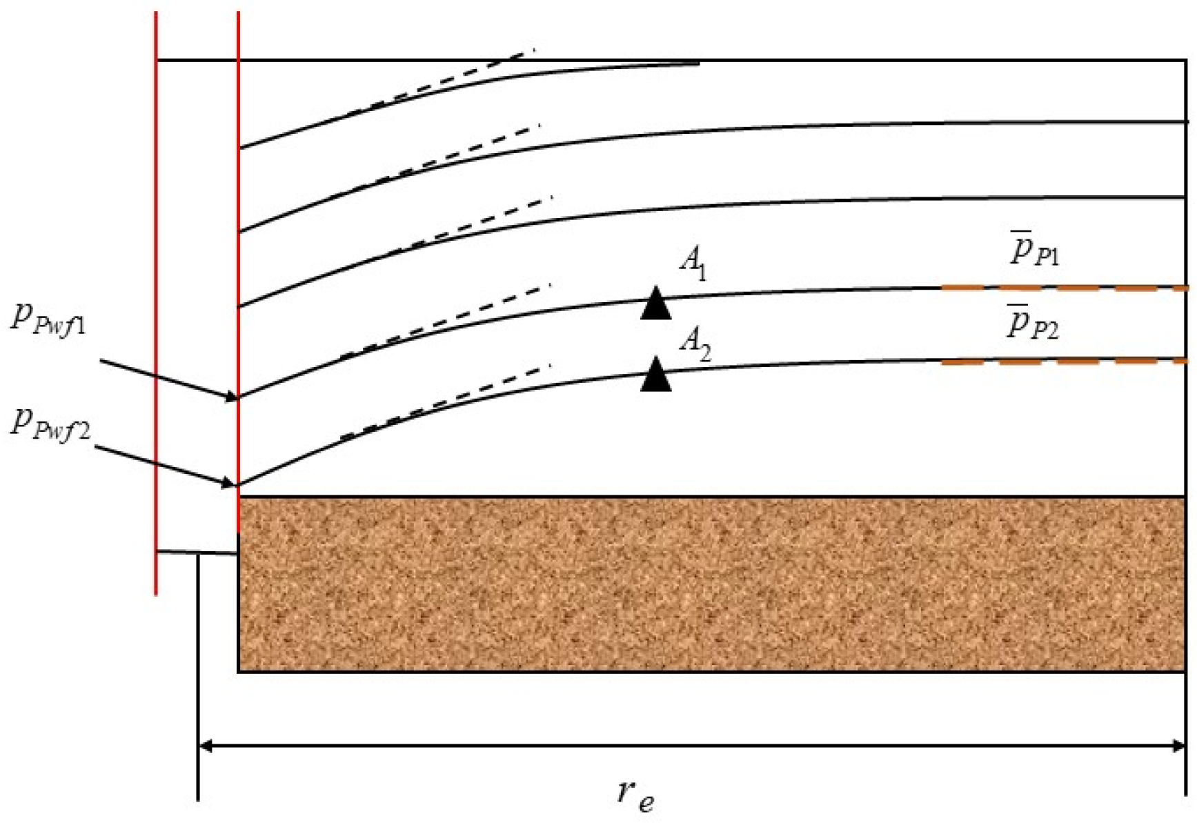 Energies 18 05402 g001 Energies 18 05402 g001