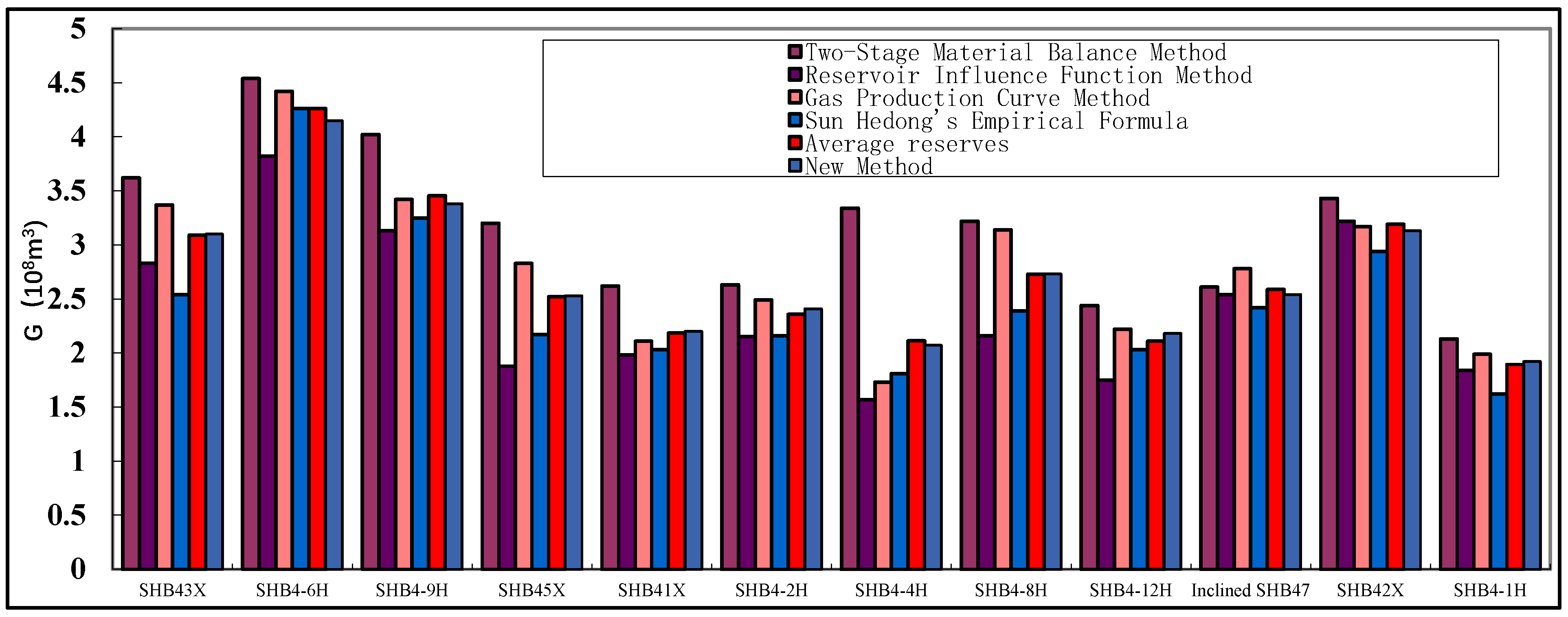 Energies 18 05402 g004 Energies 18 05402 g004