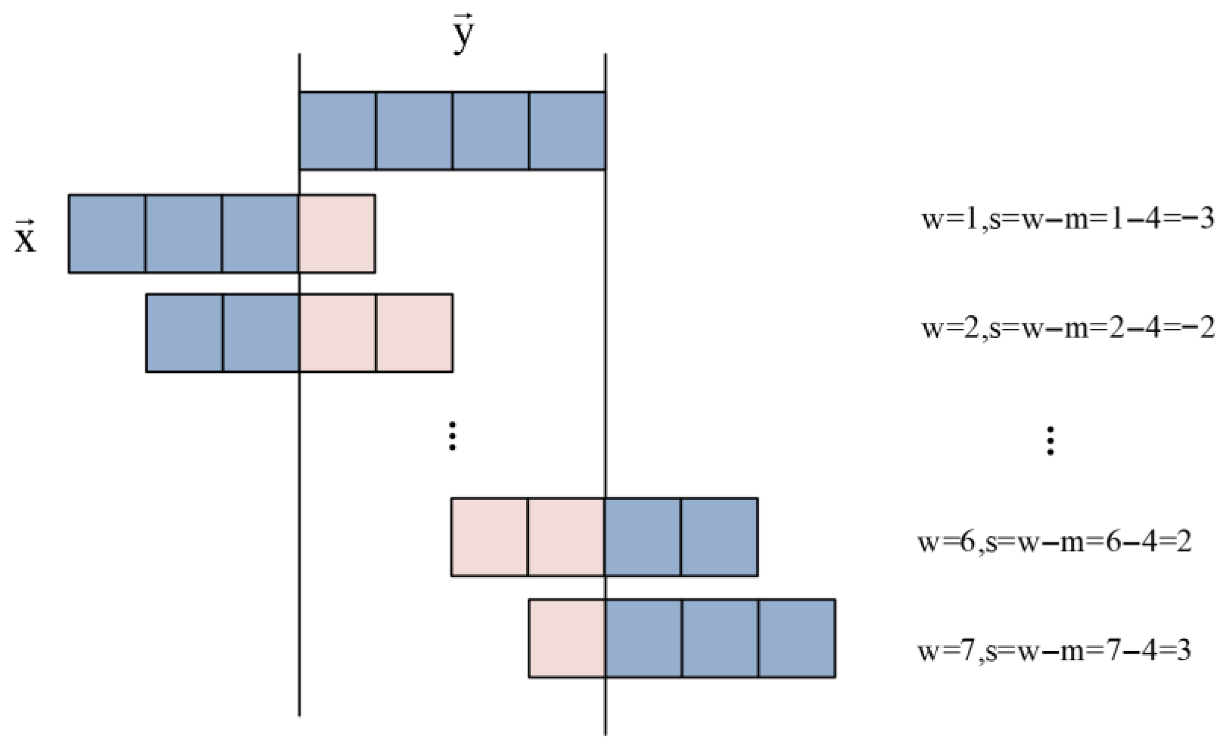 Energies 18 05403 g001 Energies 18 05403 g001