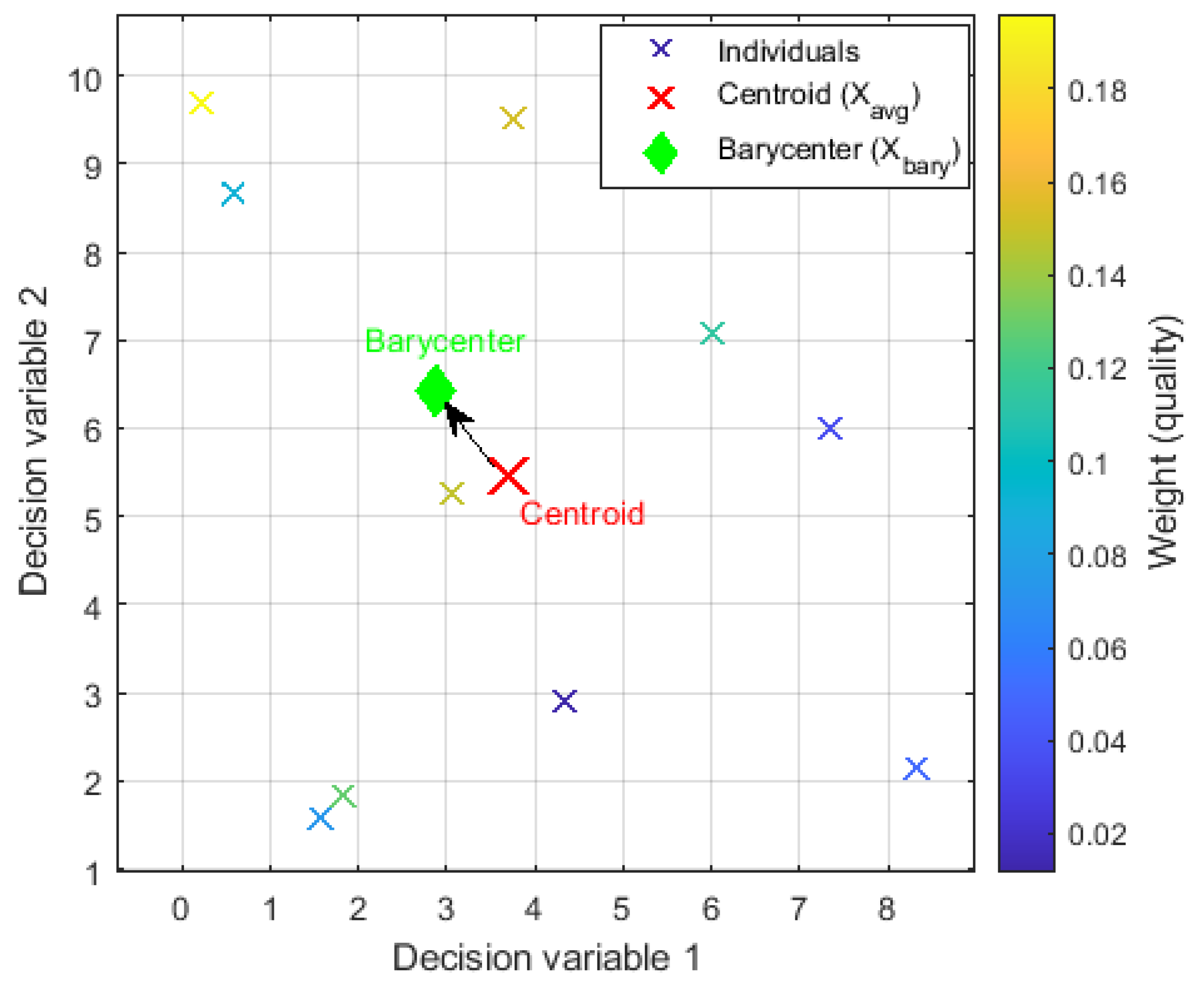 Energies 18 05403 g002 Energies 18 05403 g002