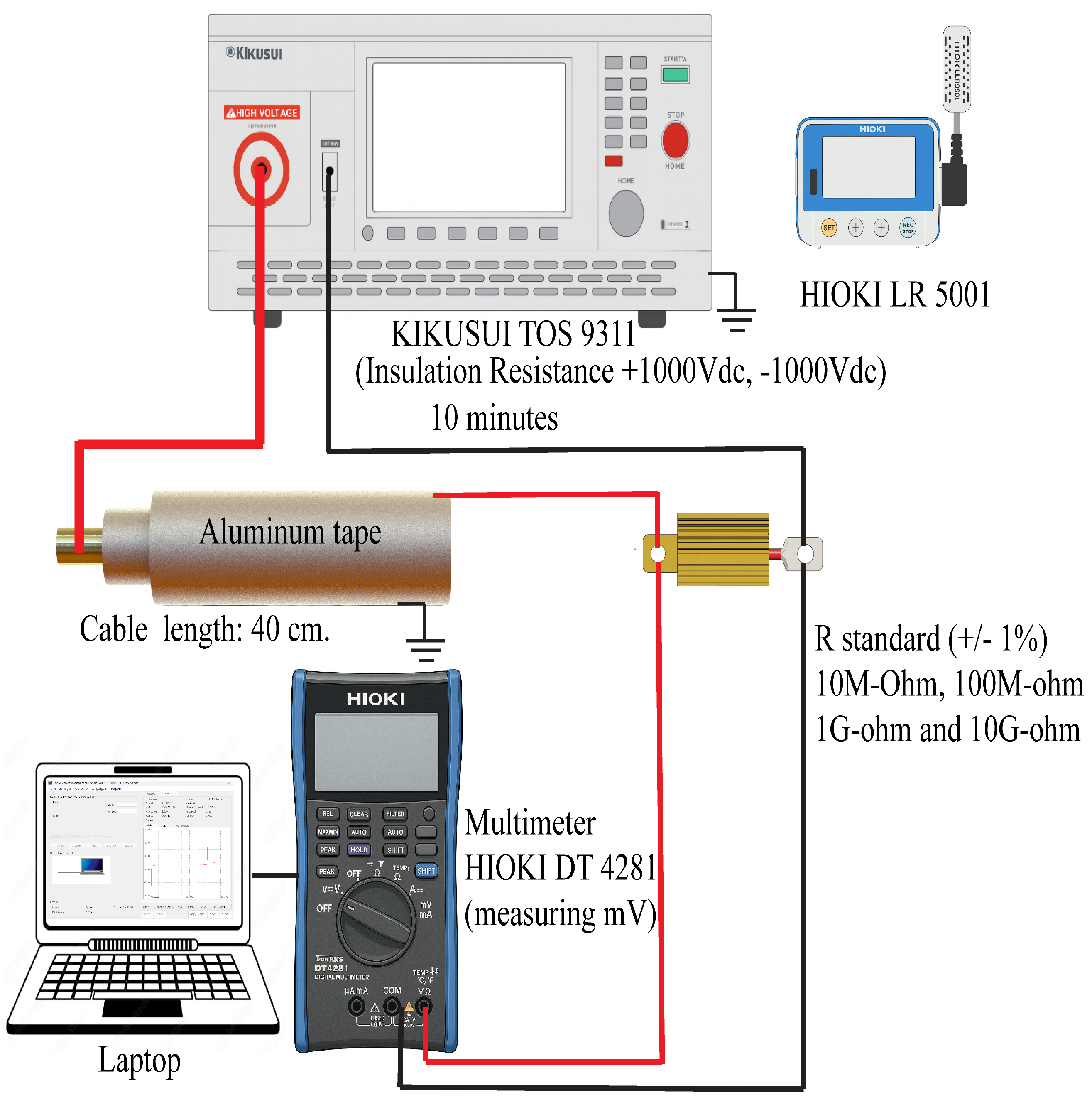 Energies 18 05404 g002 Energies 18 05404 g002